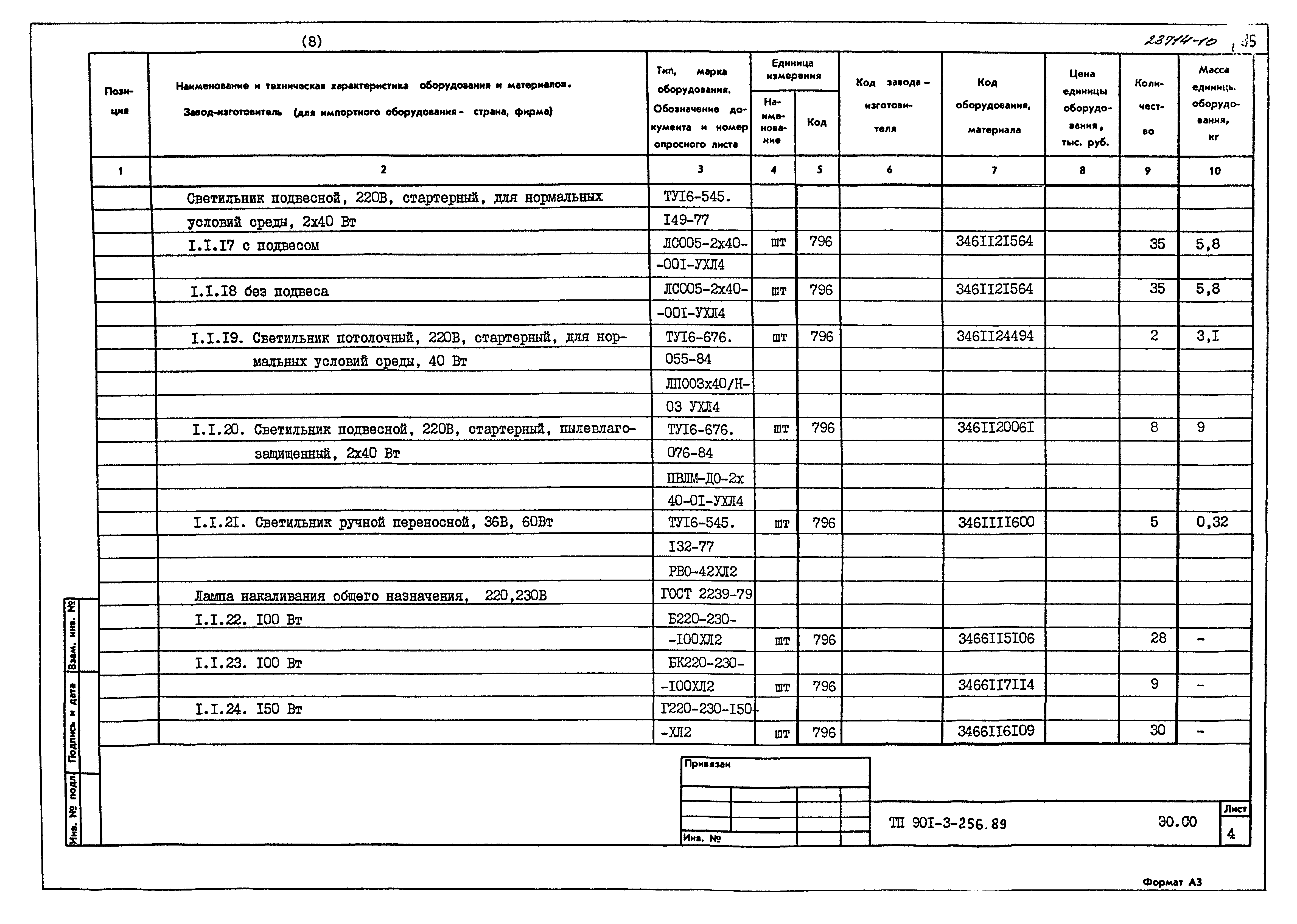 Типовой проект 901-3-256.89