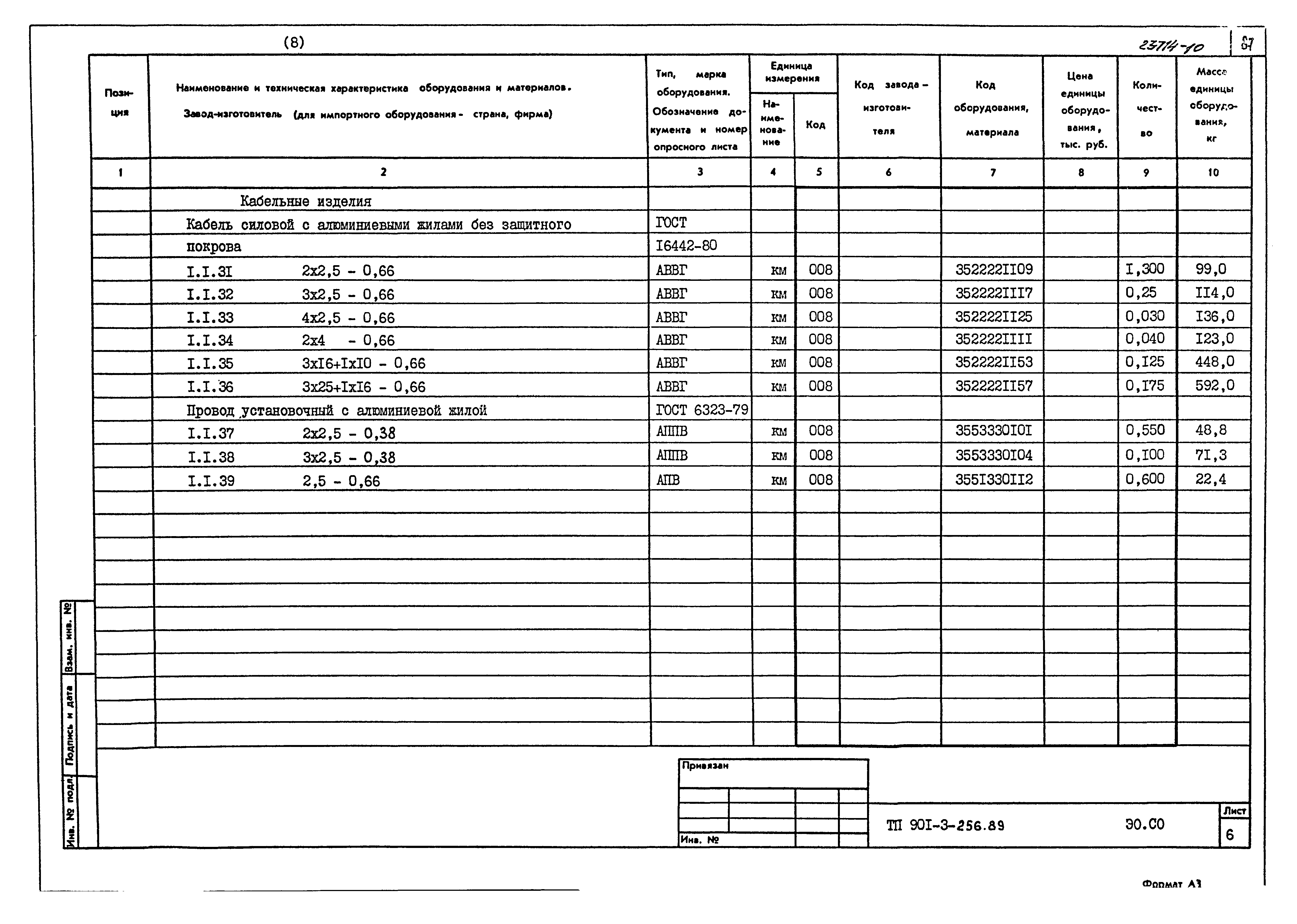 Типовой проект 901-3-256.89