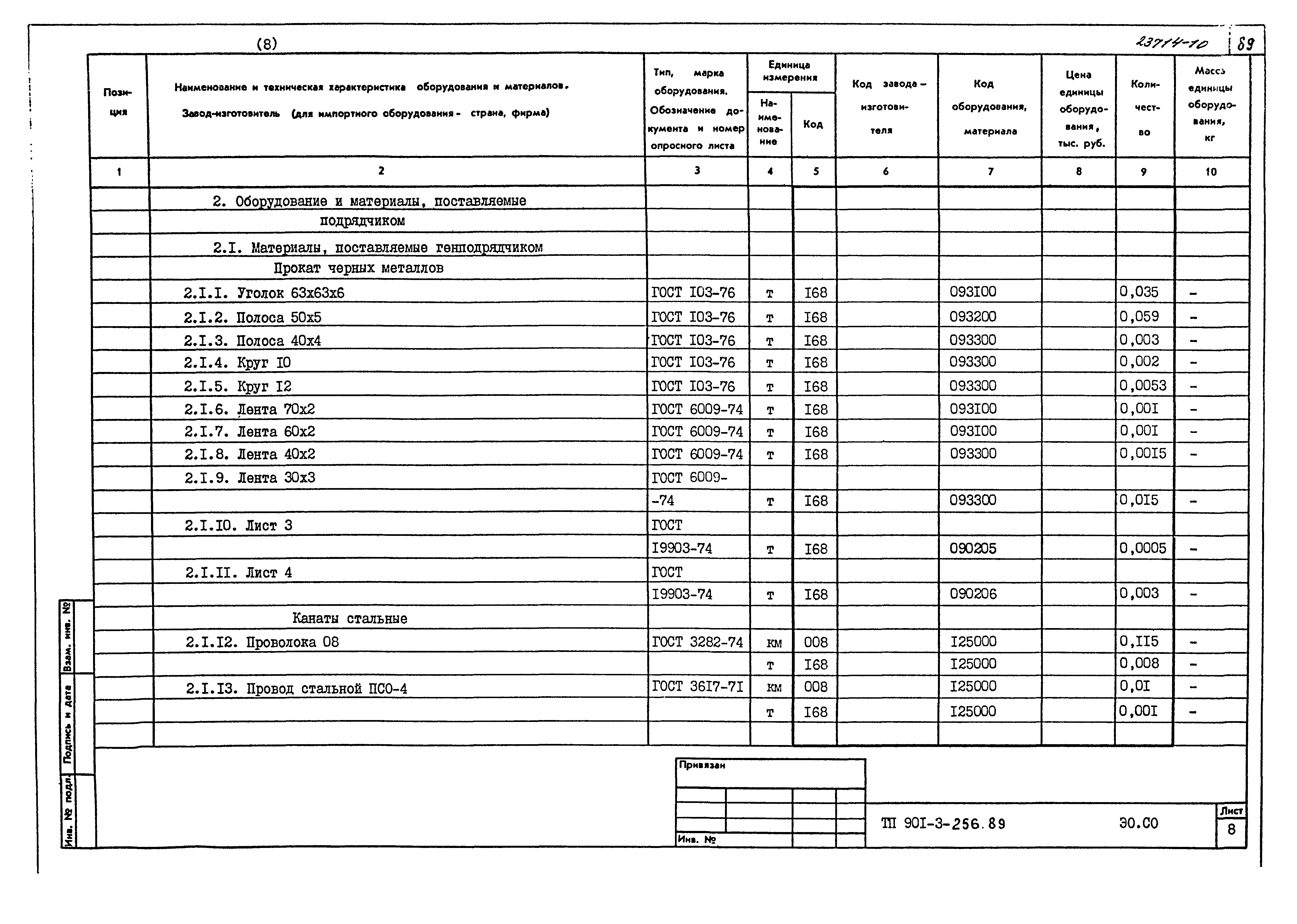 Типовой проект 901-3-256.89