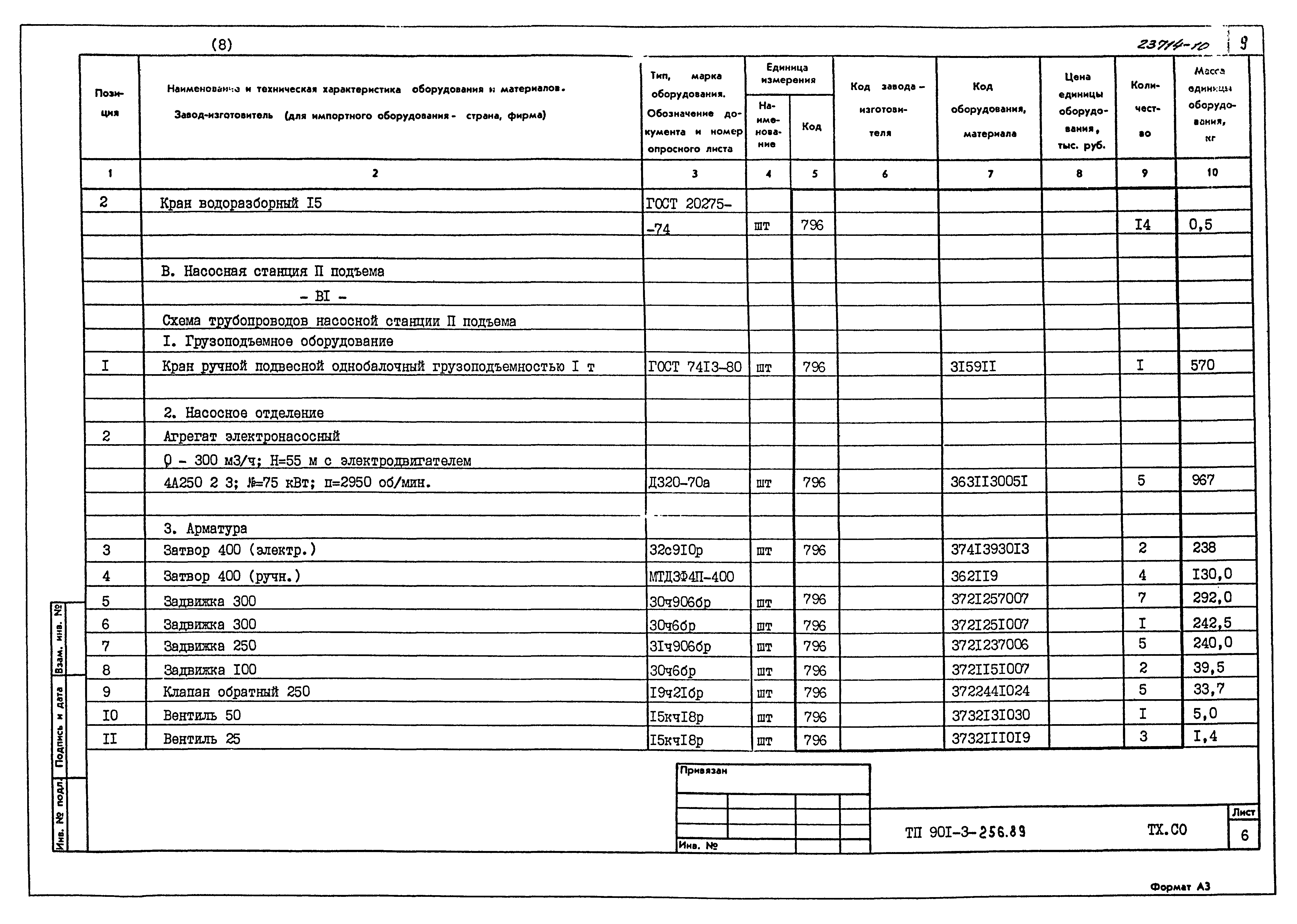Типовой проект 901-3-256.89