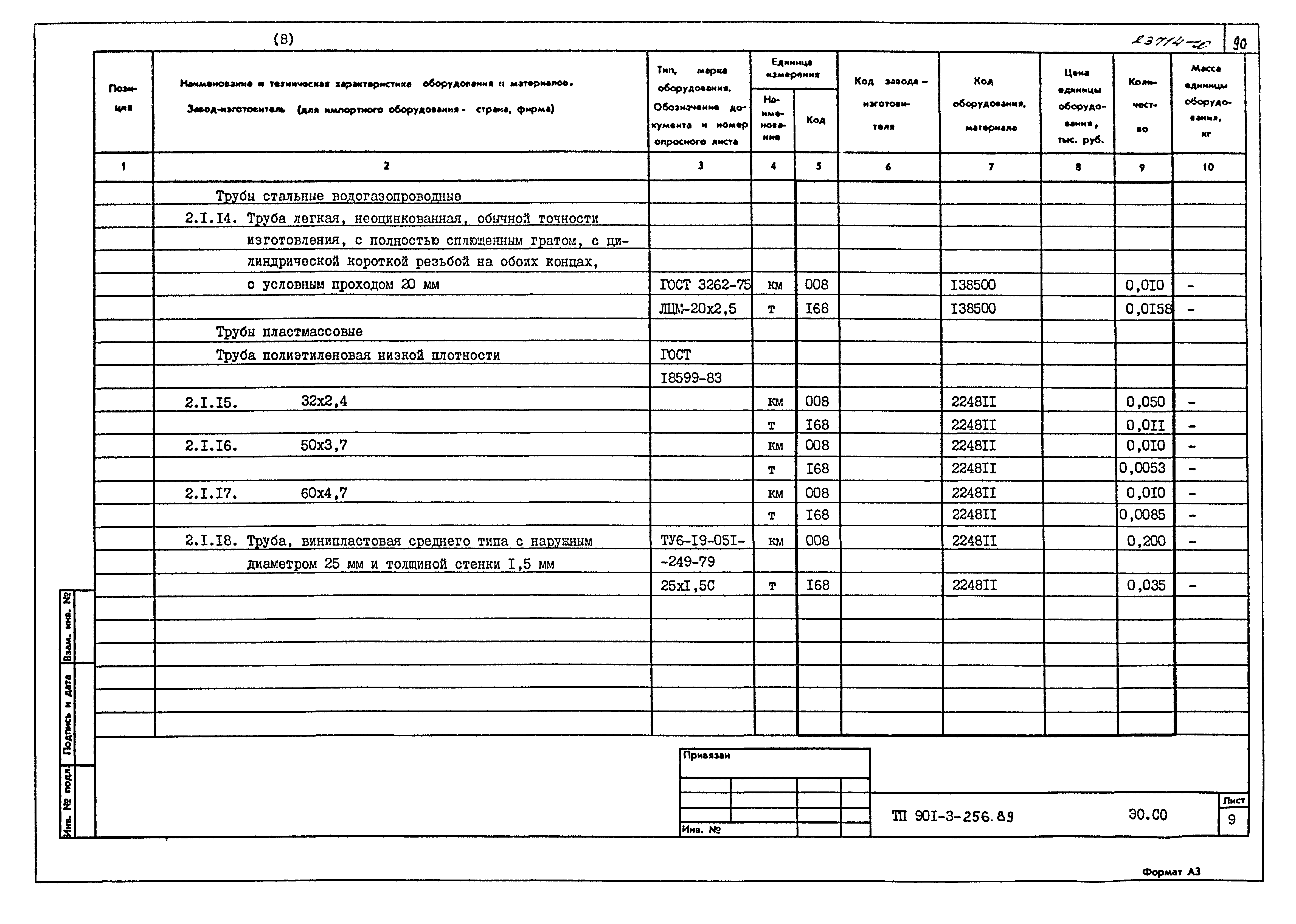 Типовой проект 901-3-256.89