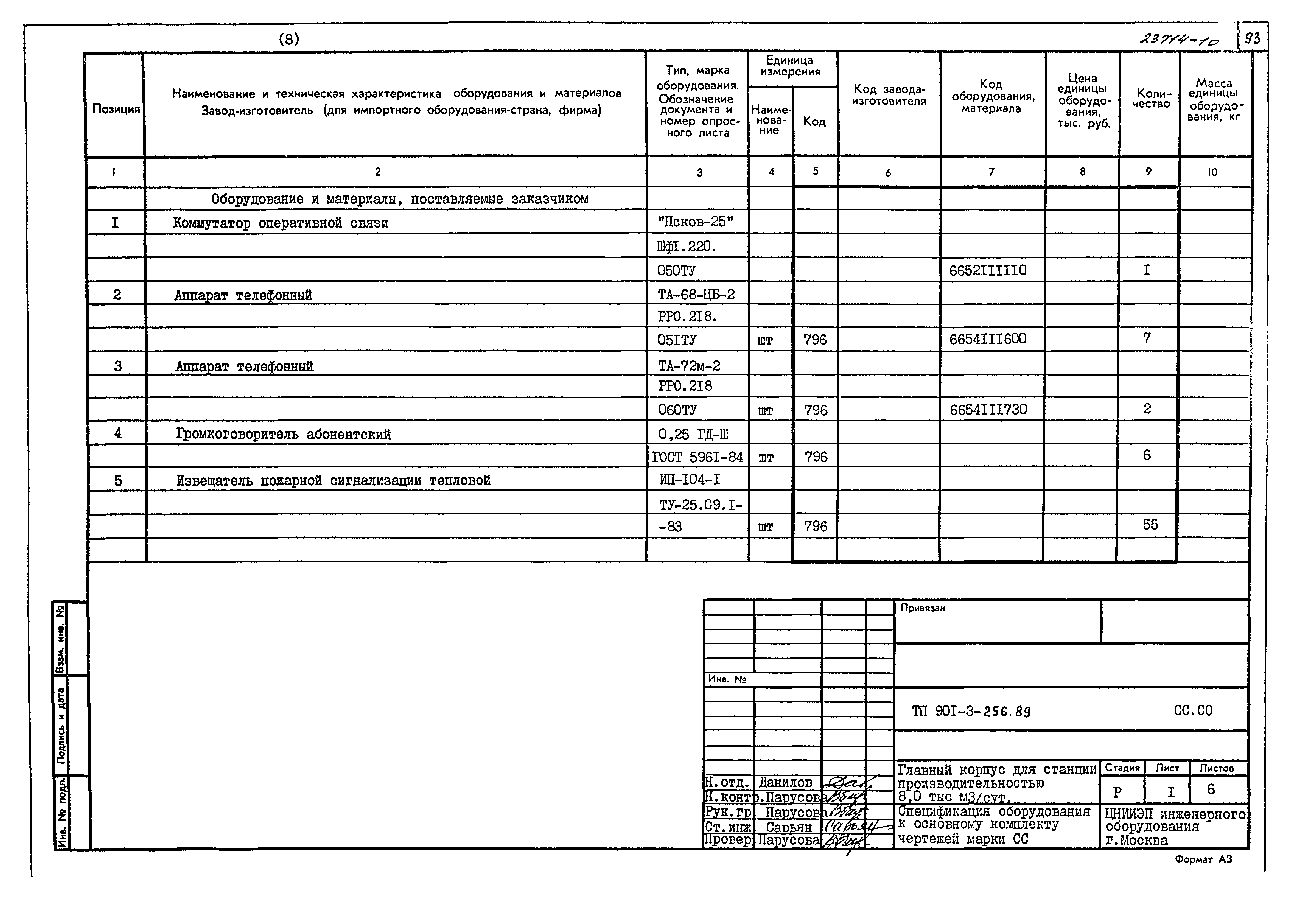 Типовой проект 901-3-256.89