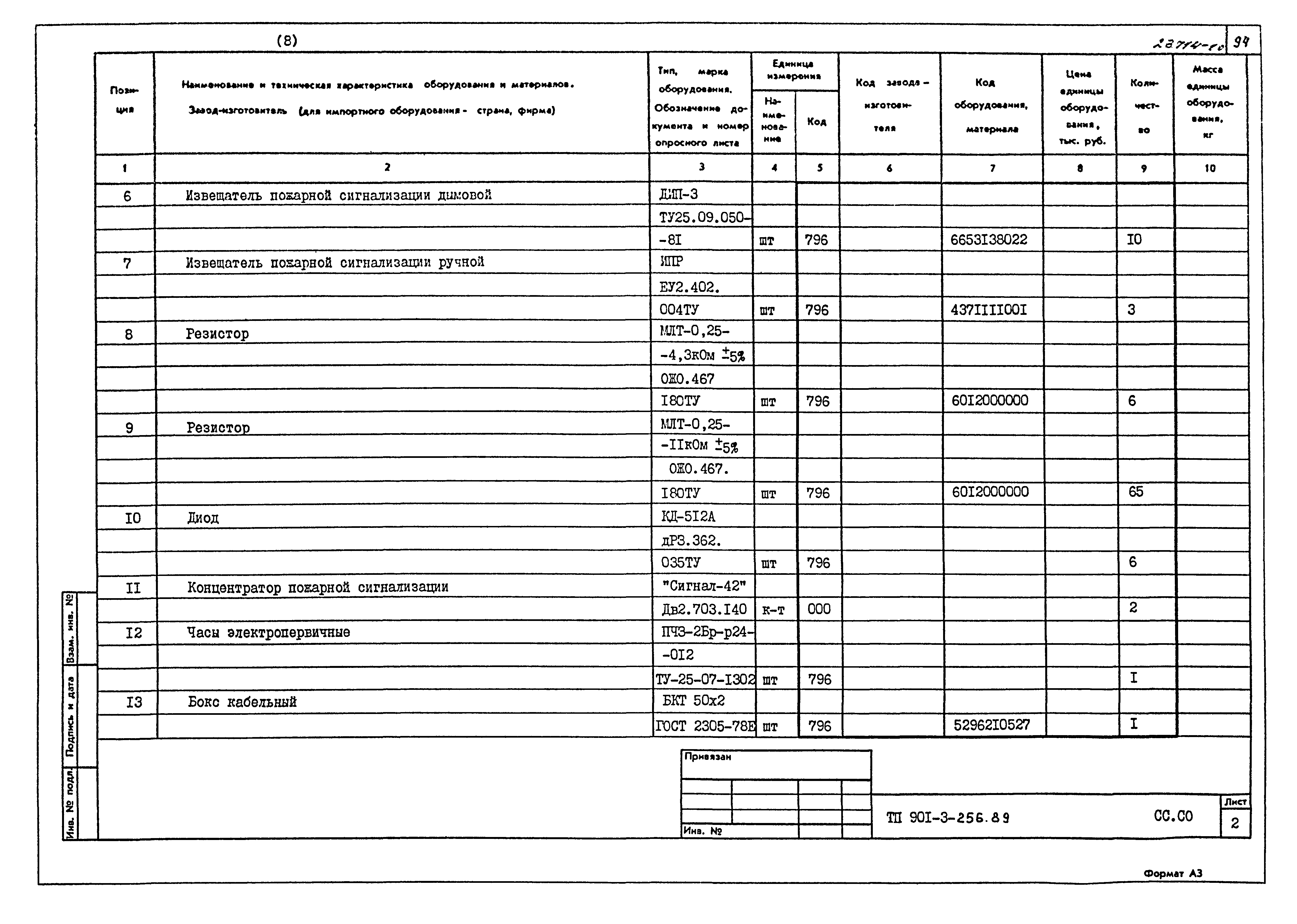 Типовой проект 901-3-256.89