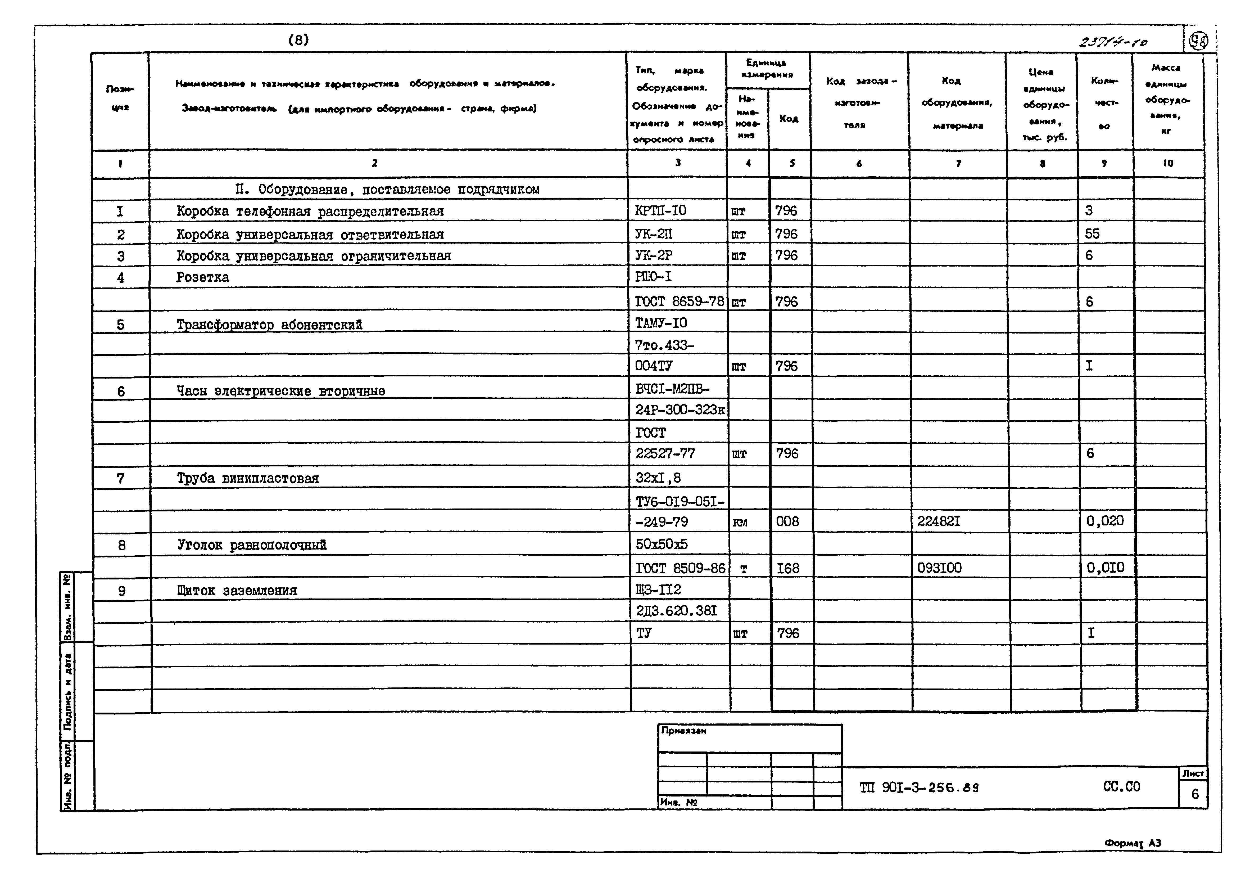 Типовой проект 901-3-256.89
