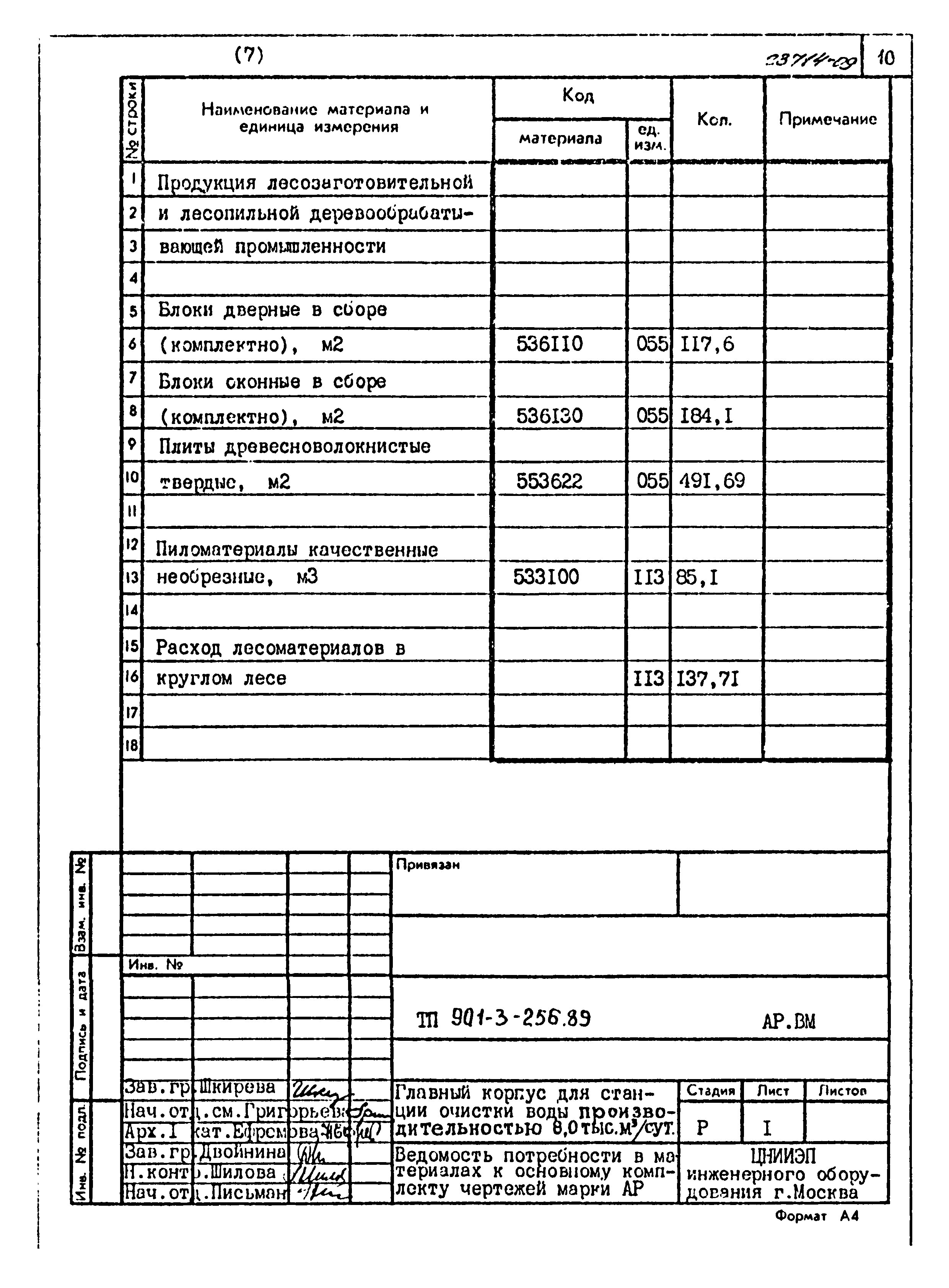 Типовой проект 901-3-256.89