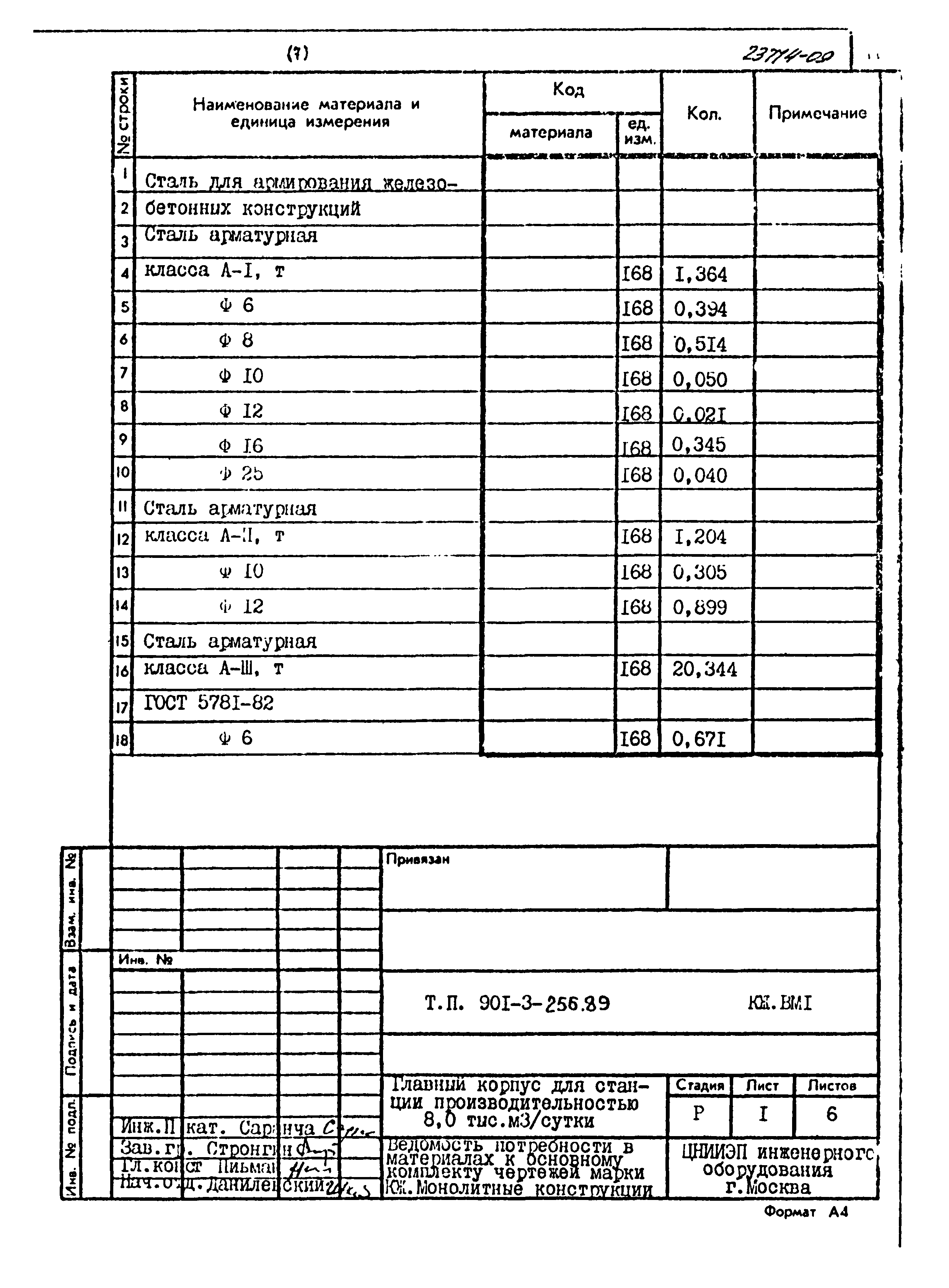 Типовой проект 901-3-256.89