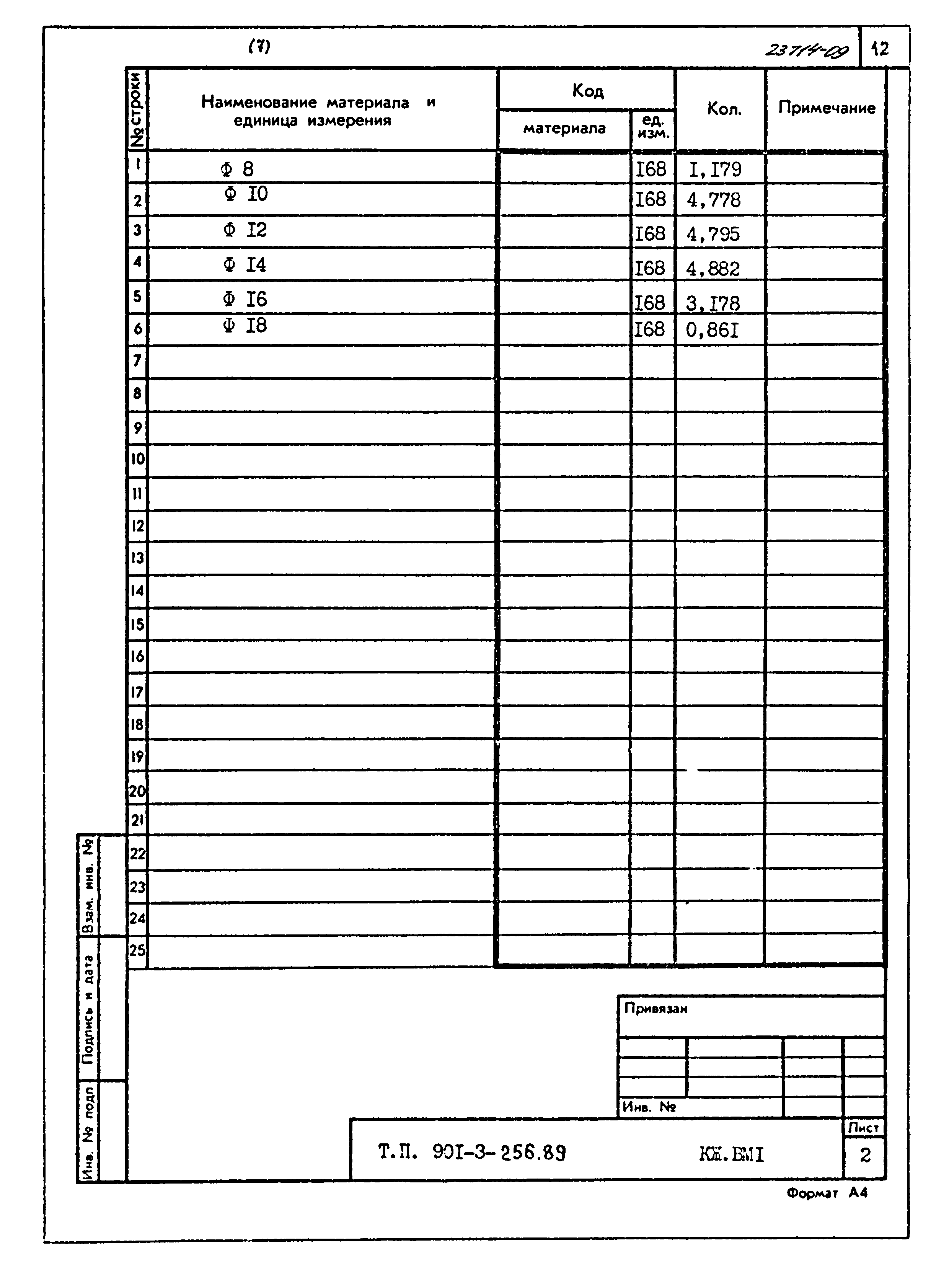 Типовой проект 901-3-256.89