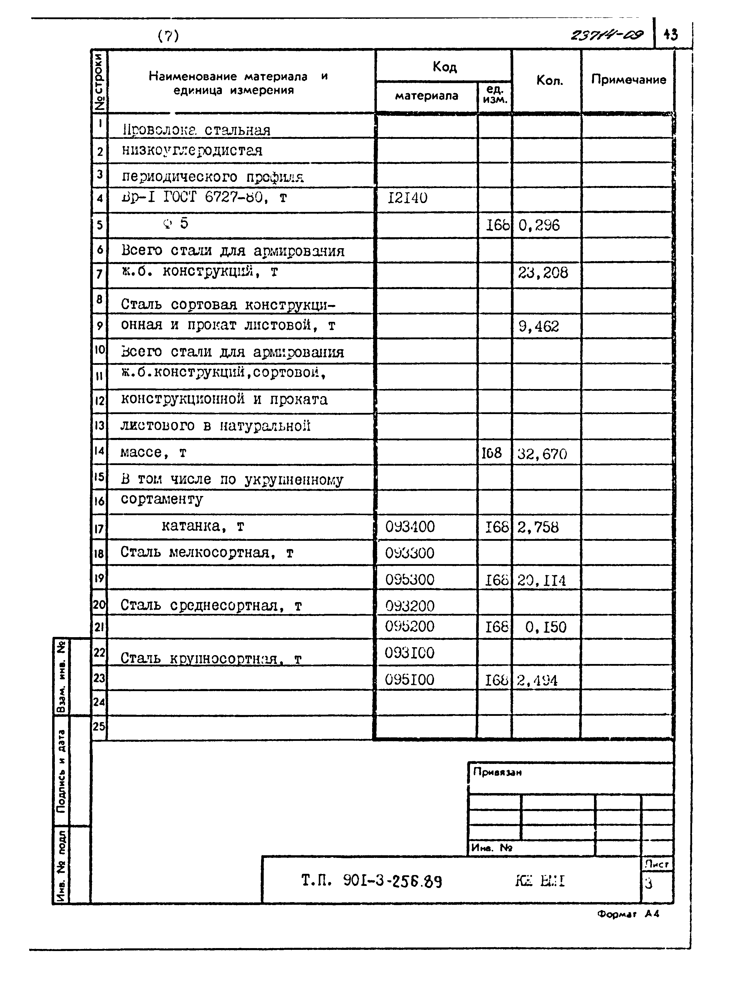 Типовой проект 901-3-256.89