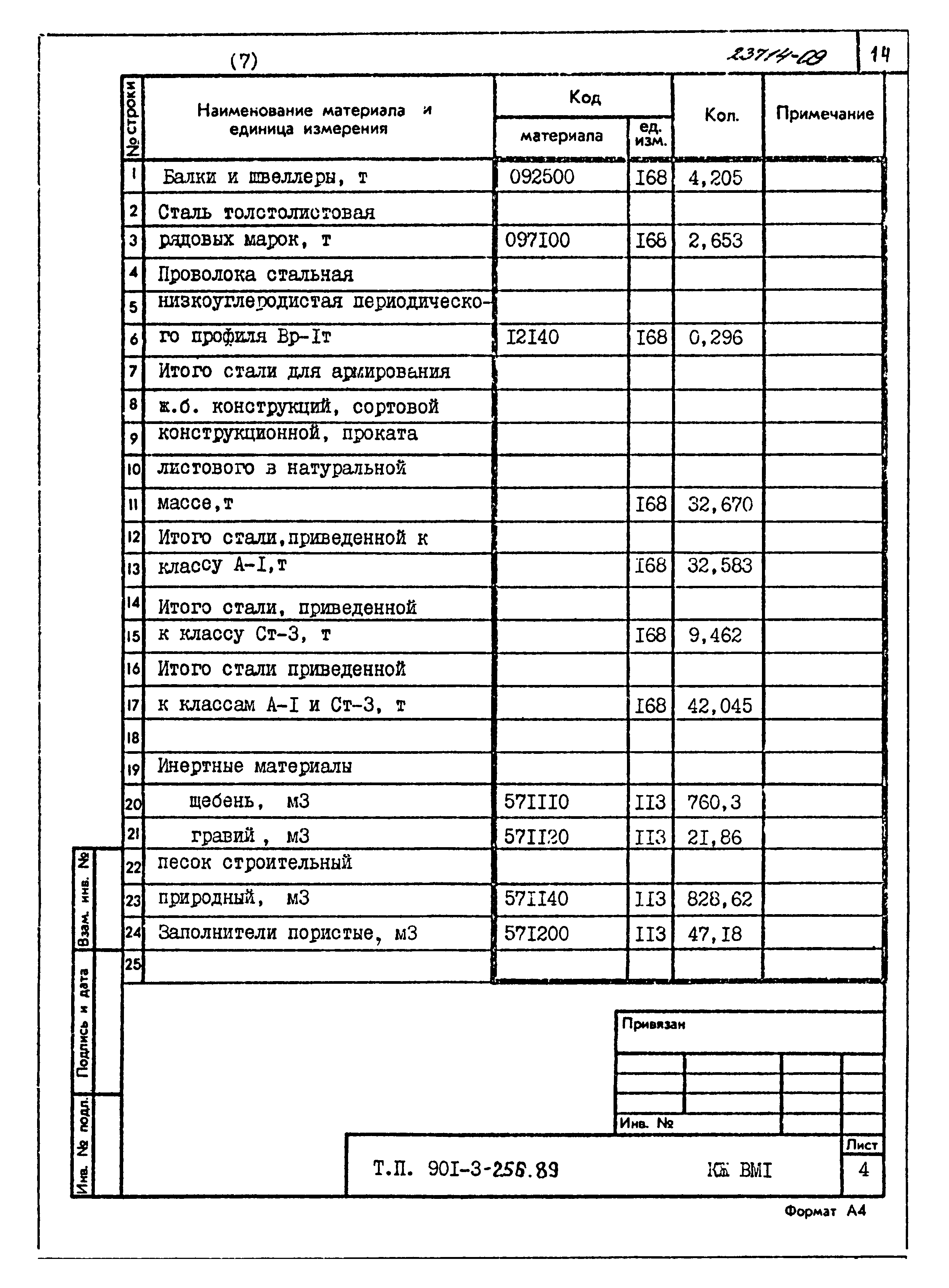 Типовой проект 901-3-256.89