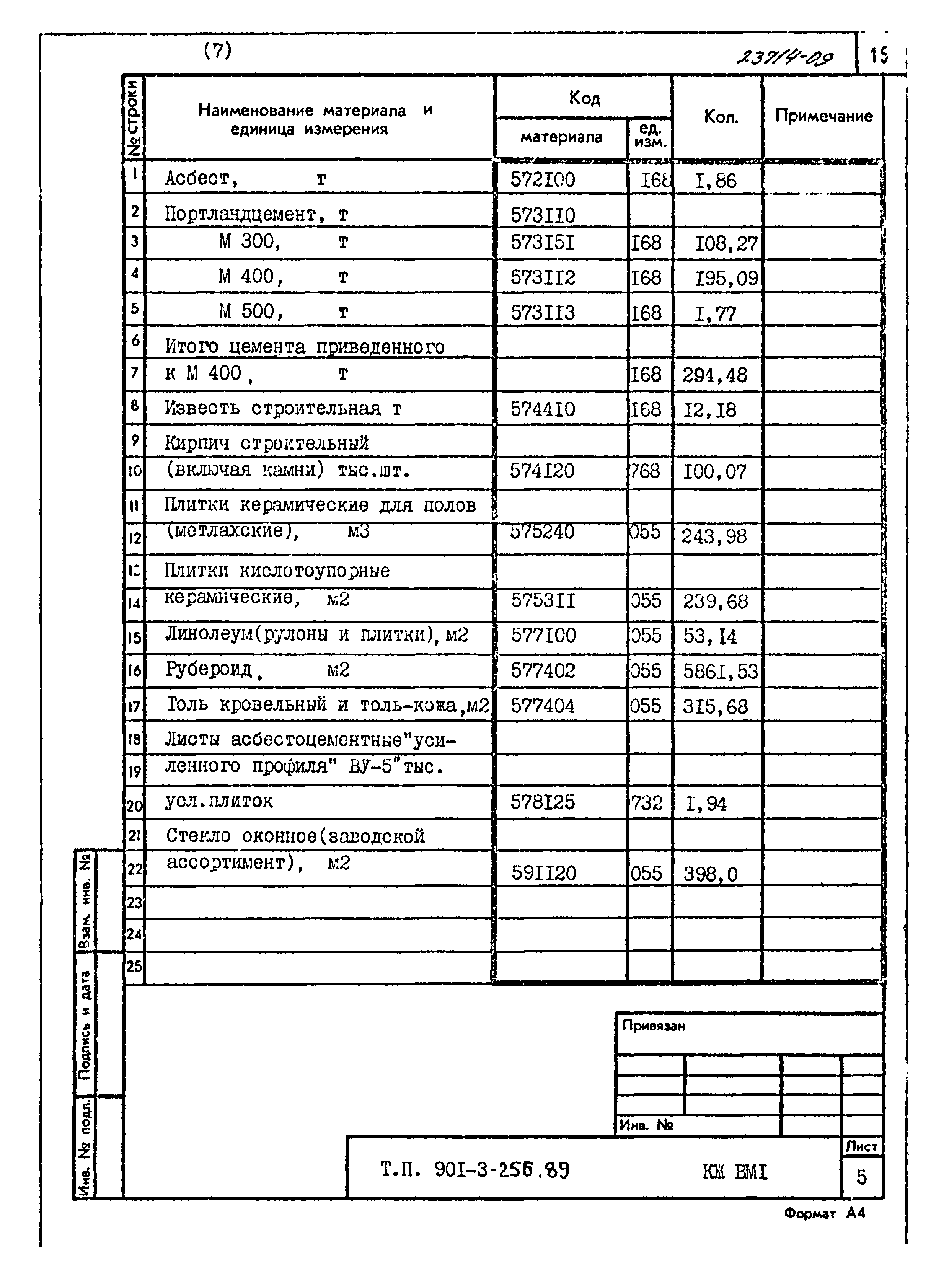 Типовой проект 901-3-256.89