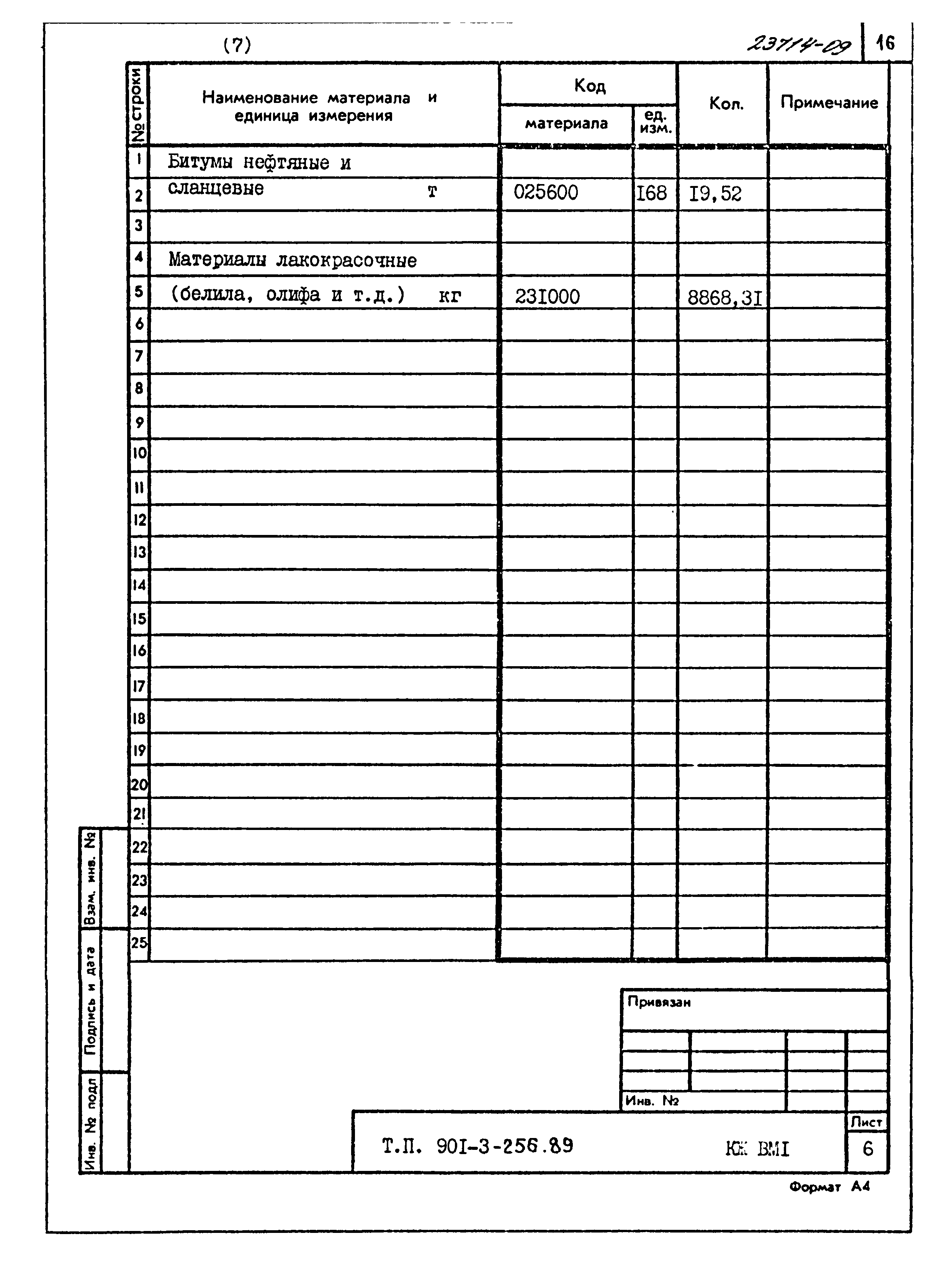 Типовой проект 901-3-256.89