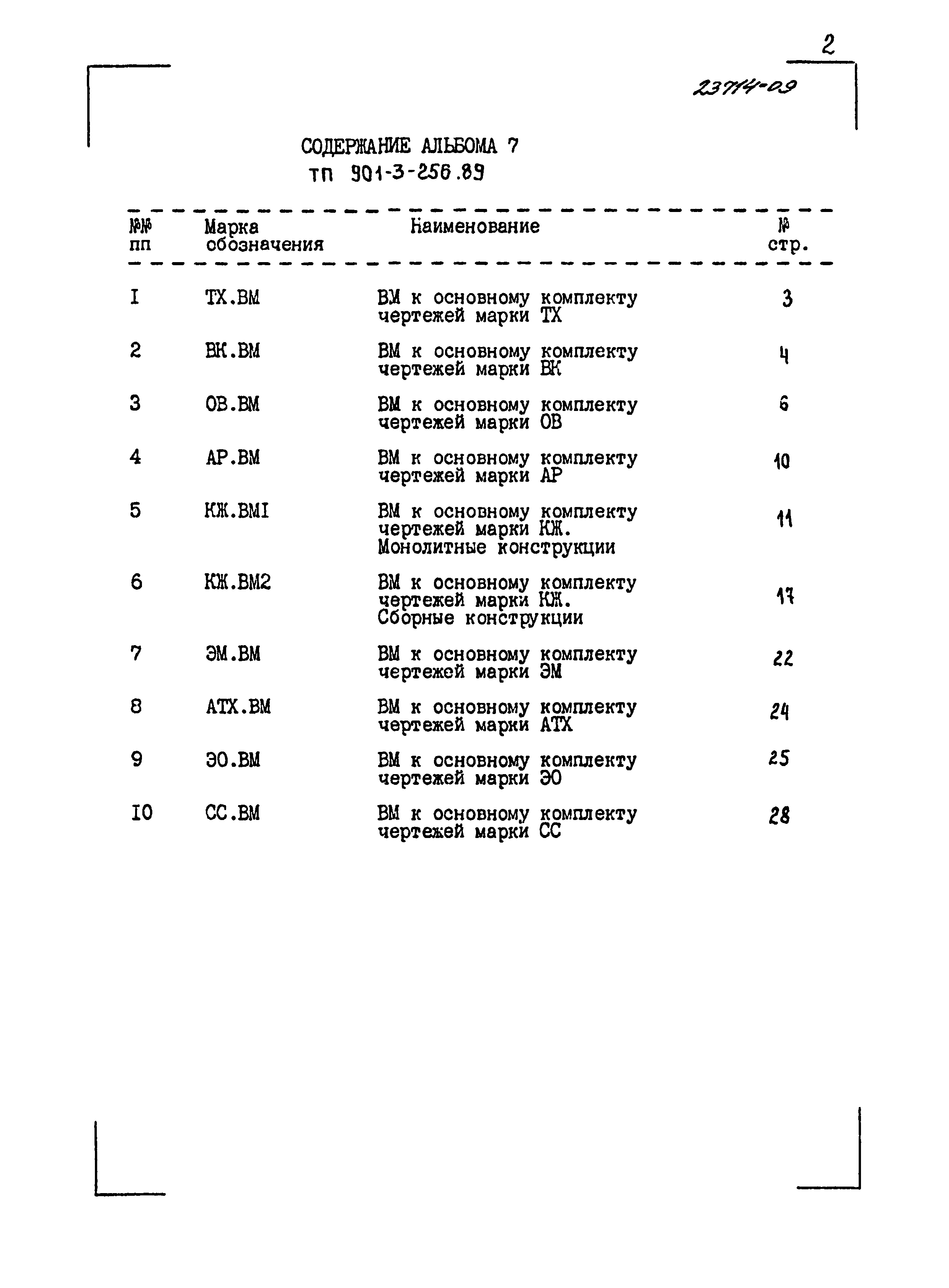 Типовой проект 901-3-256.89
