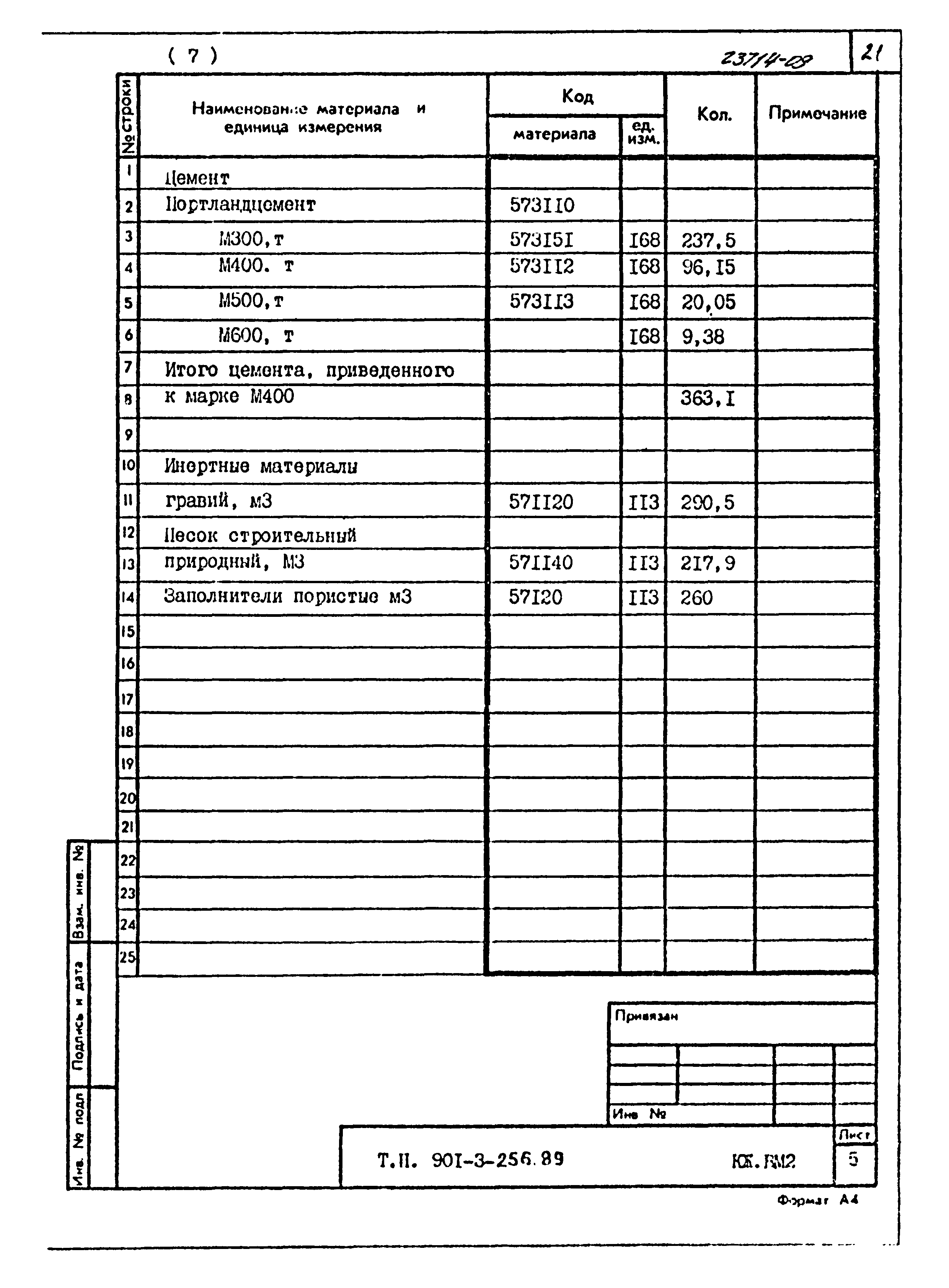 Типовой проект 901-3-256.89