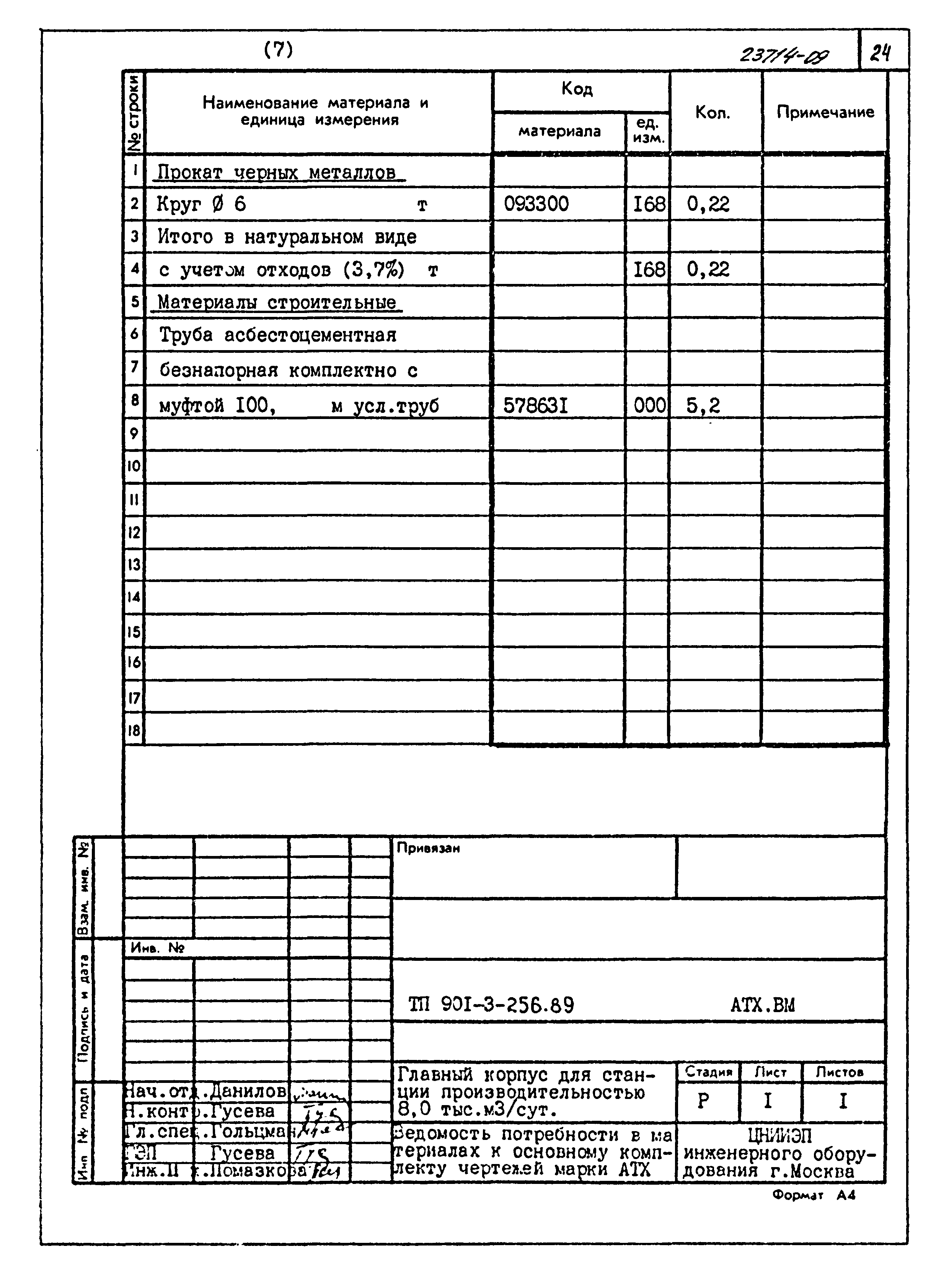 Типовой проект 901-3-256.89