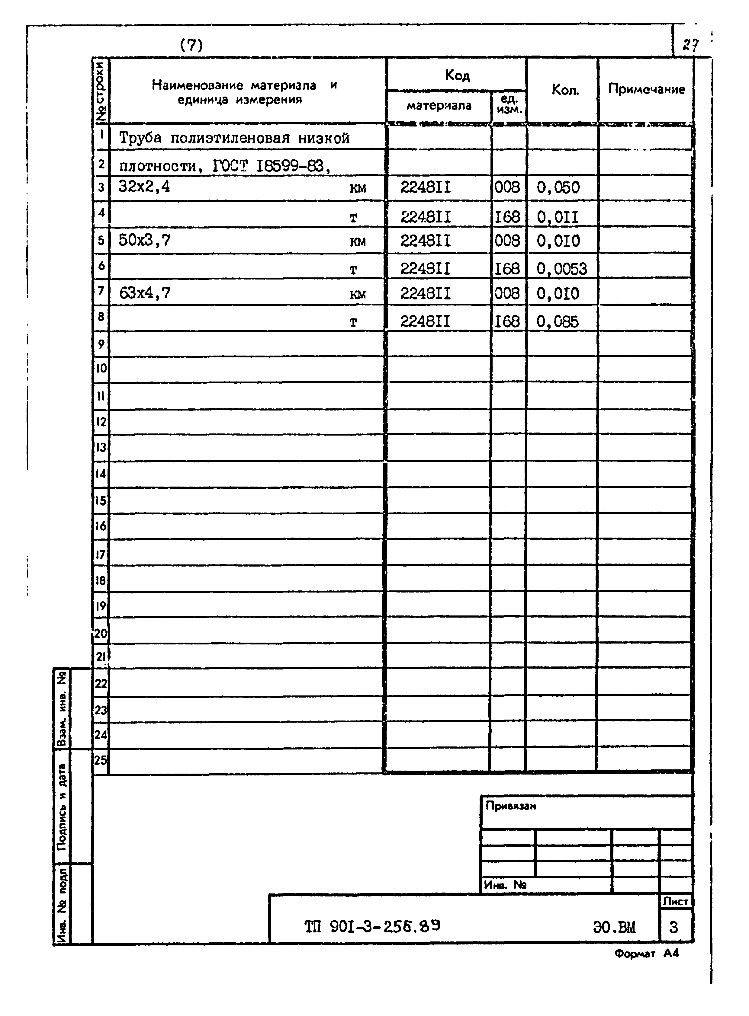 Типовой проект 901-3-256.89