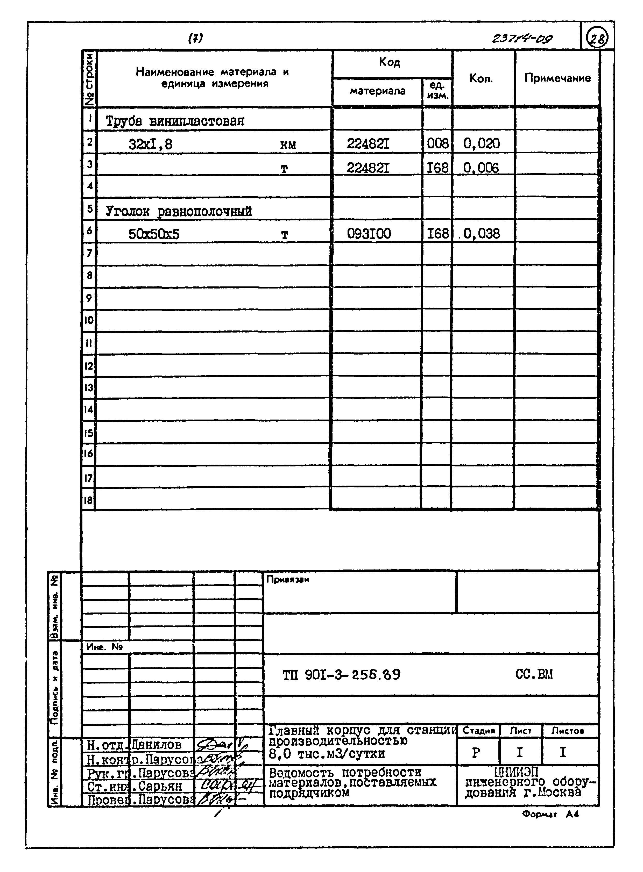 Типовой проект 901-3-256.89