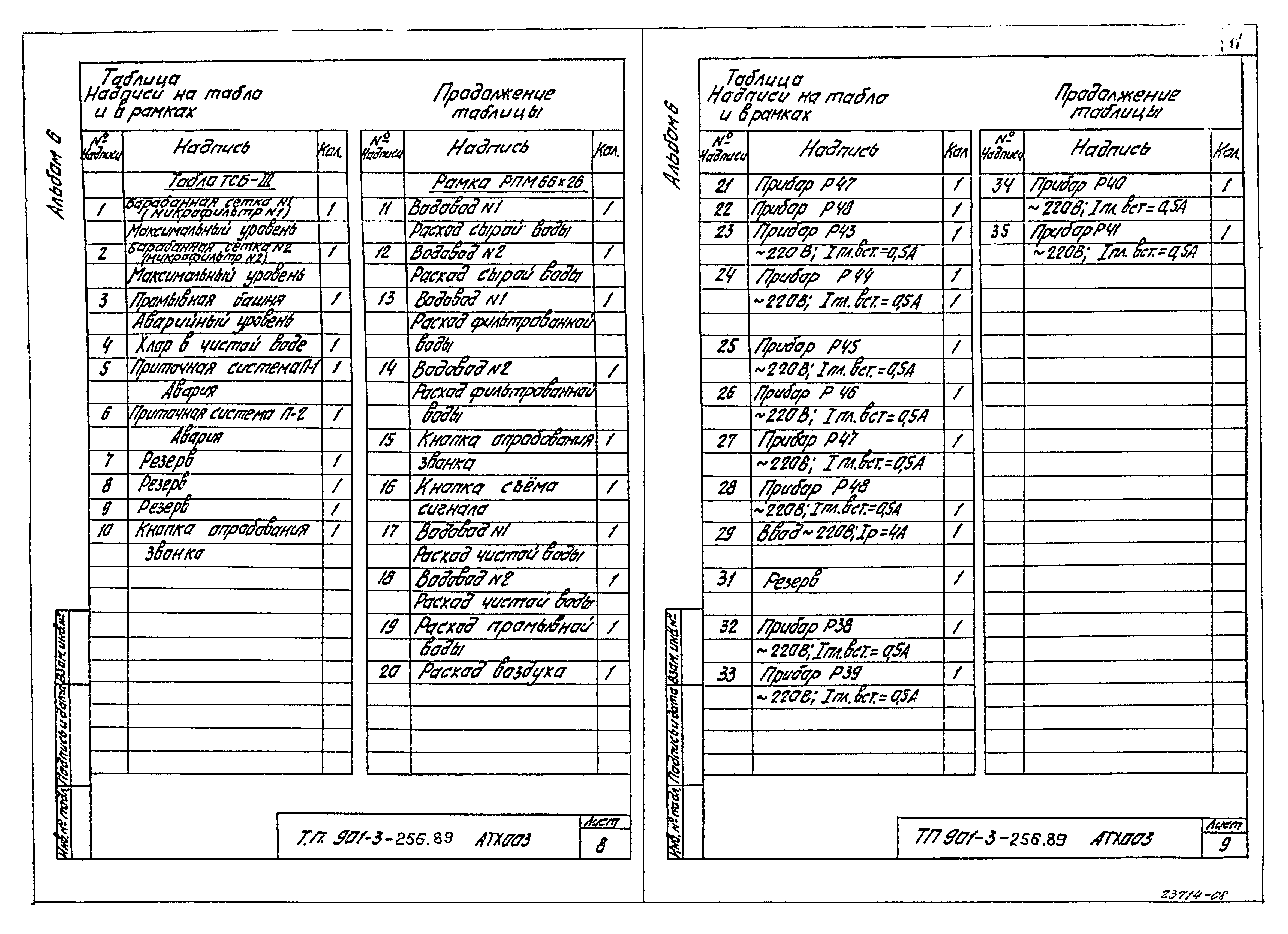 Типовой проект 901-3-256.89