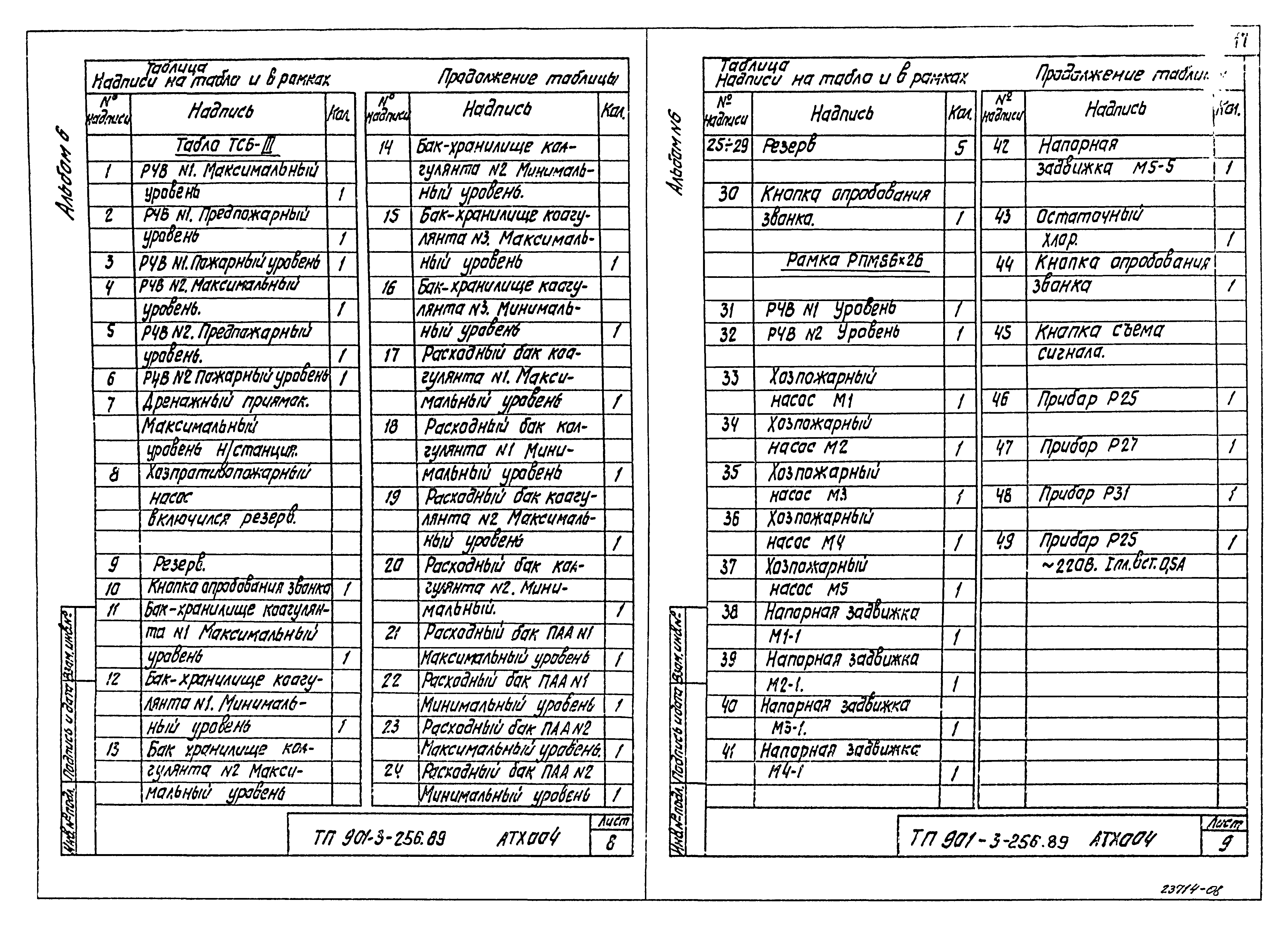 Типовой проект 901-3-256.89