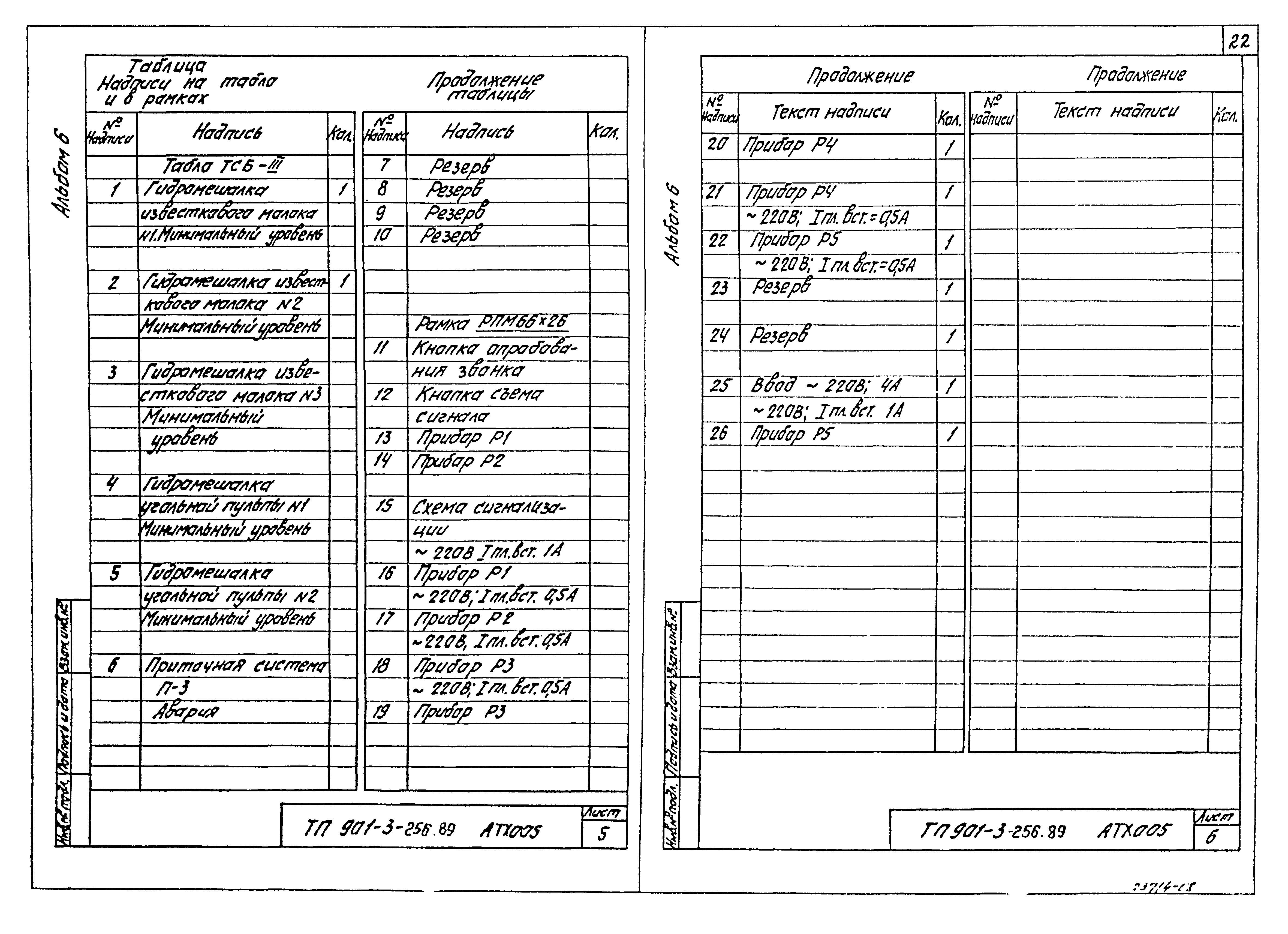 Типовой проект 901-3-256.89