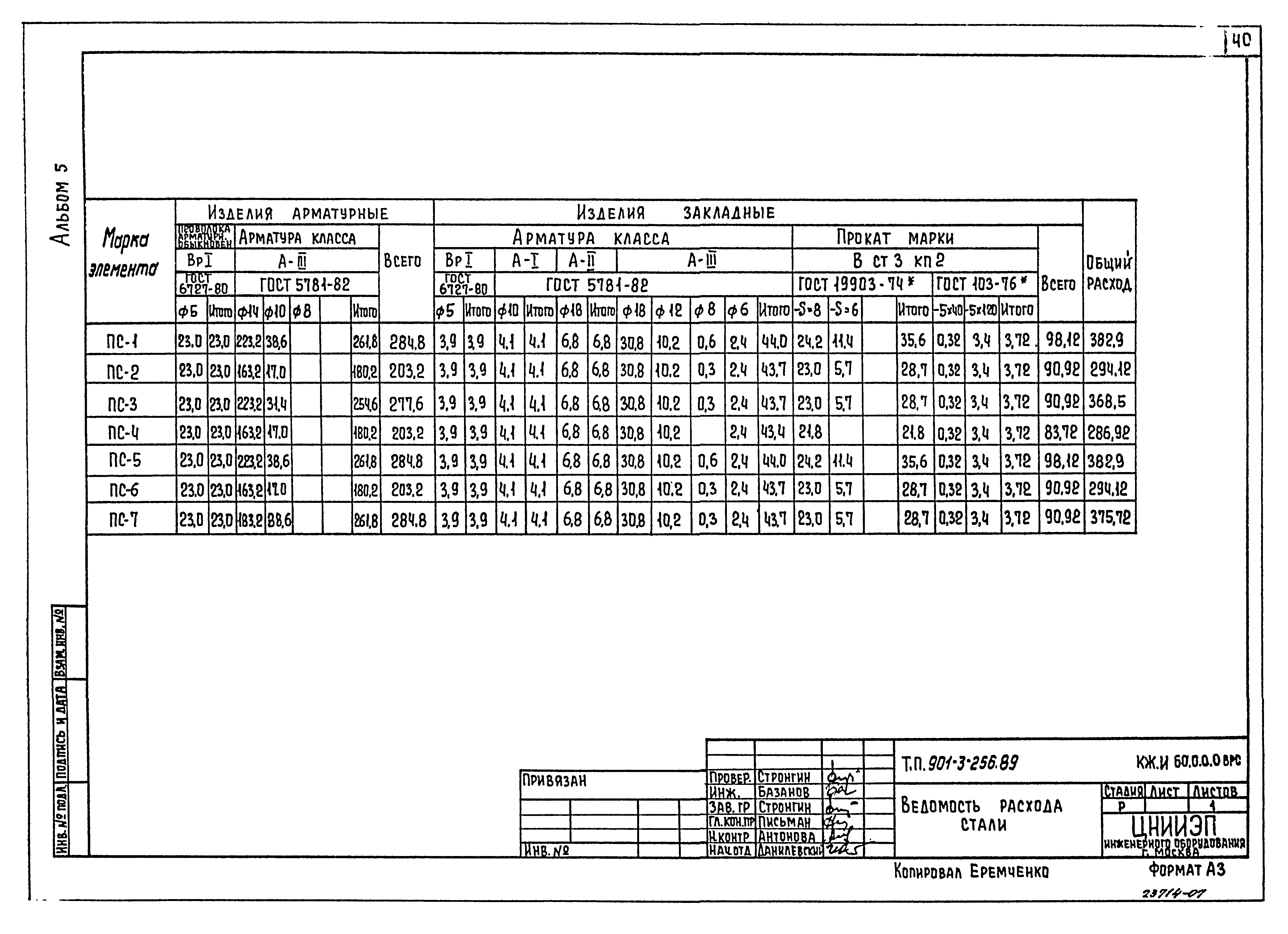 Типовой проект 901-3-256.89