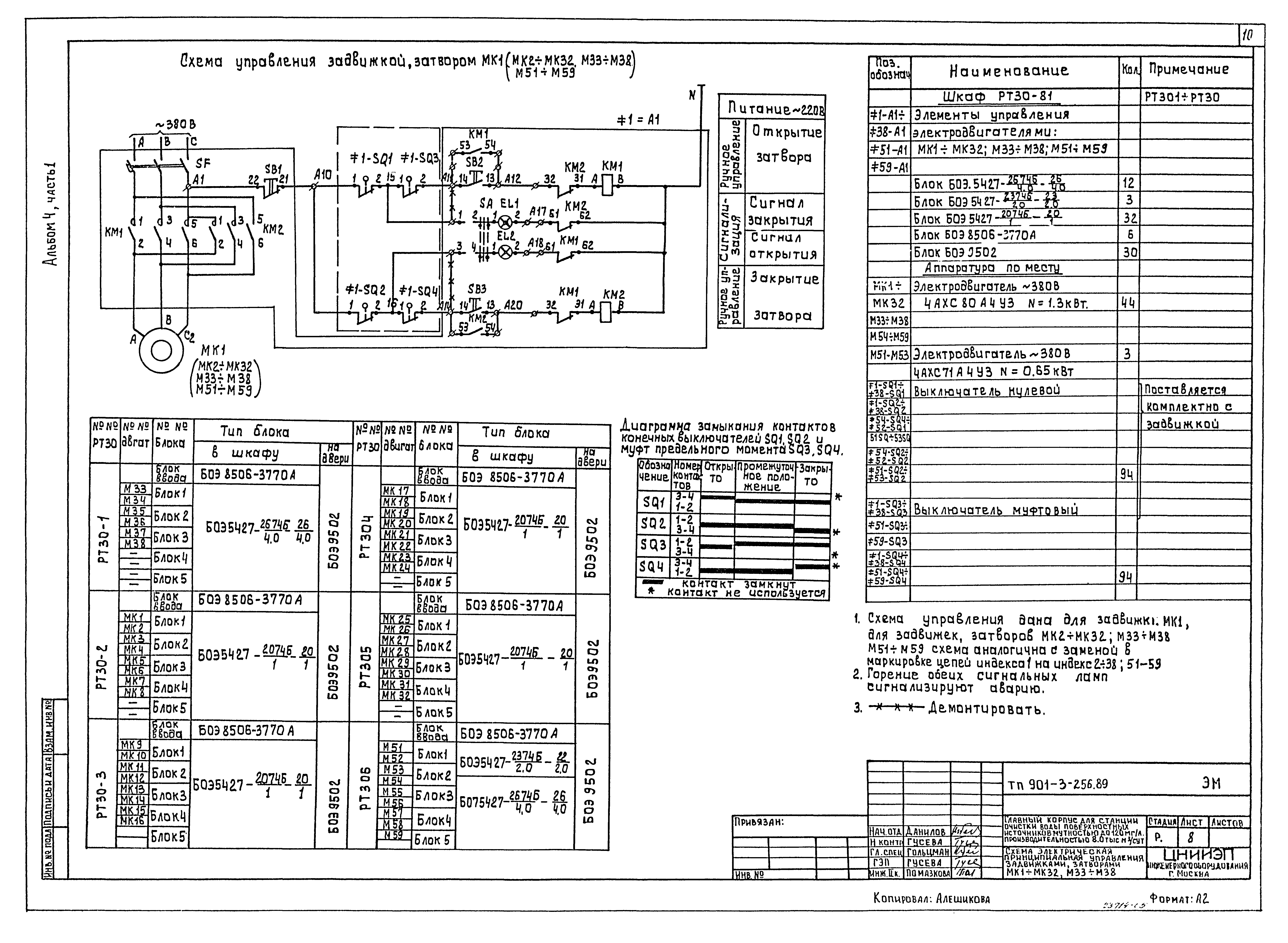 Типовой проект 901-3-256.89