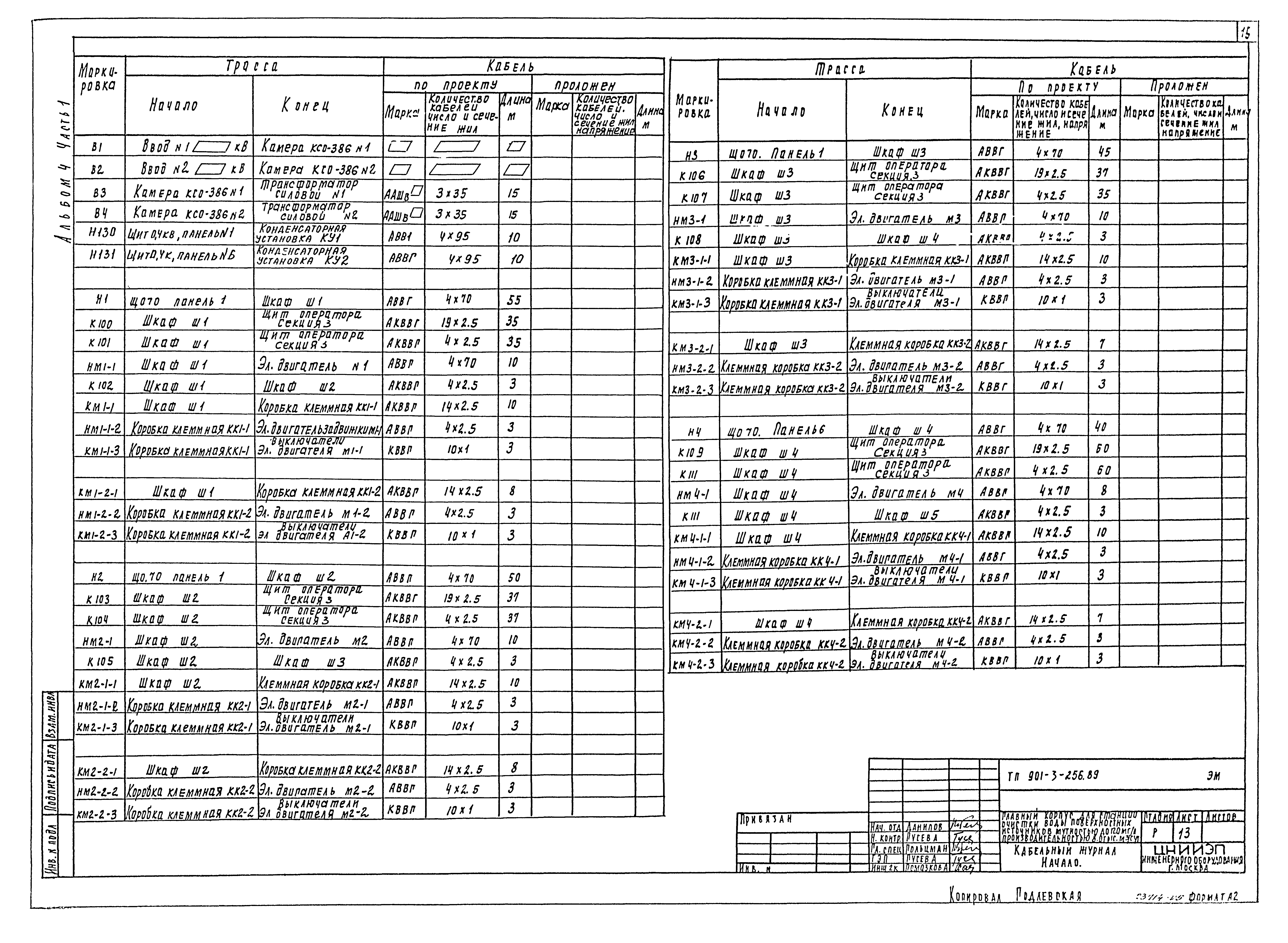 Типовой проект 901-3-256.89