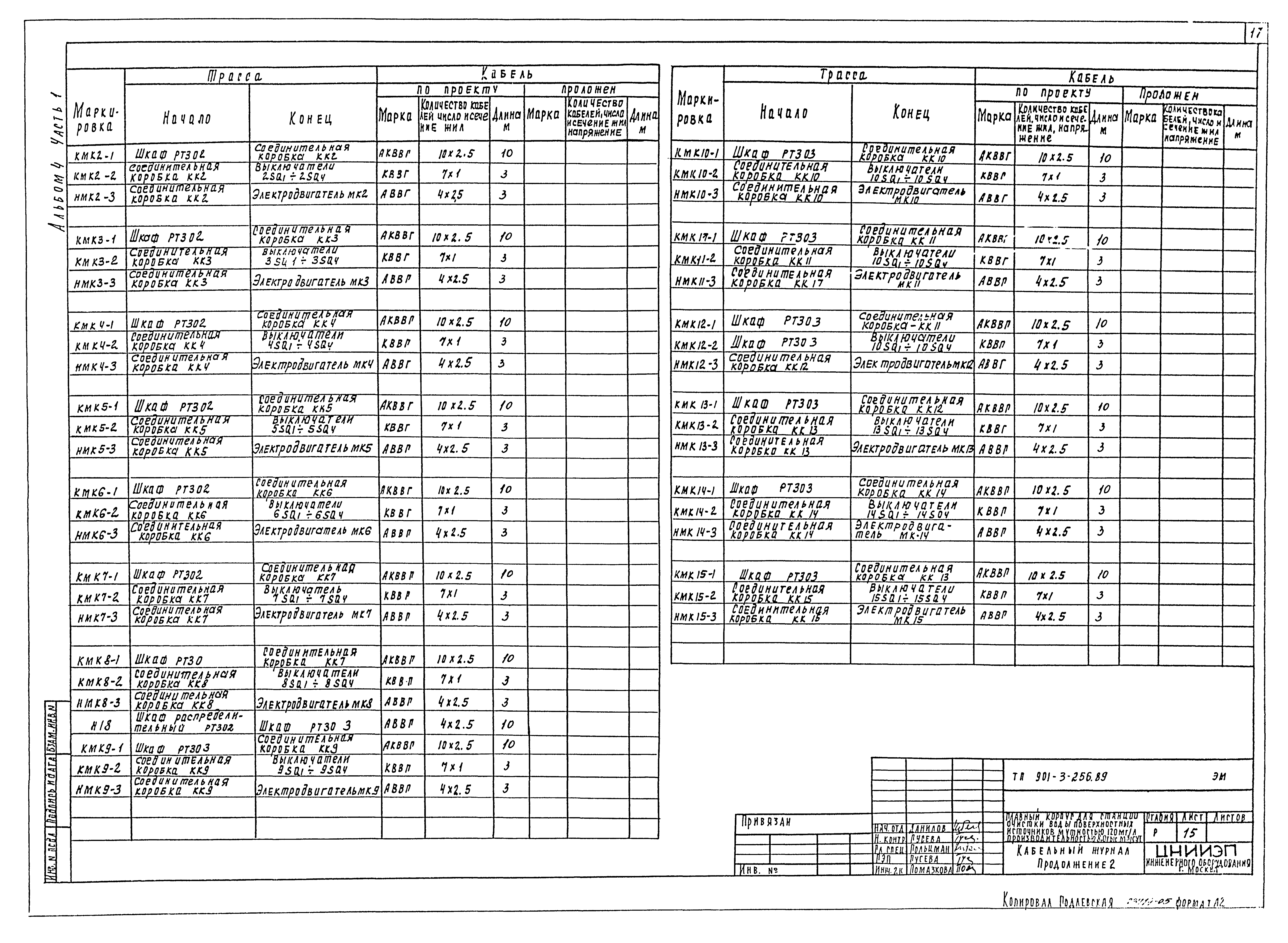 Типовой проект 901-3-256.89