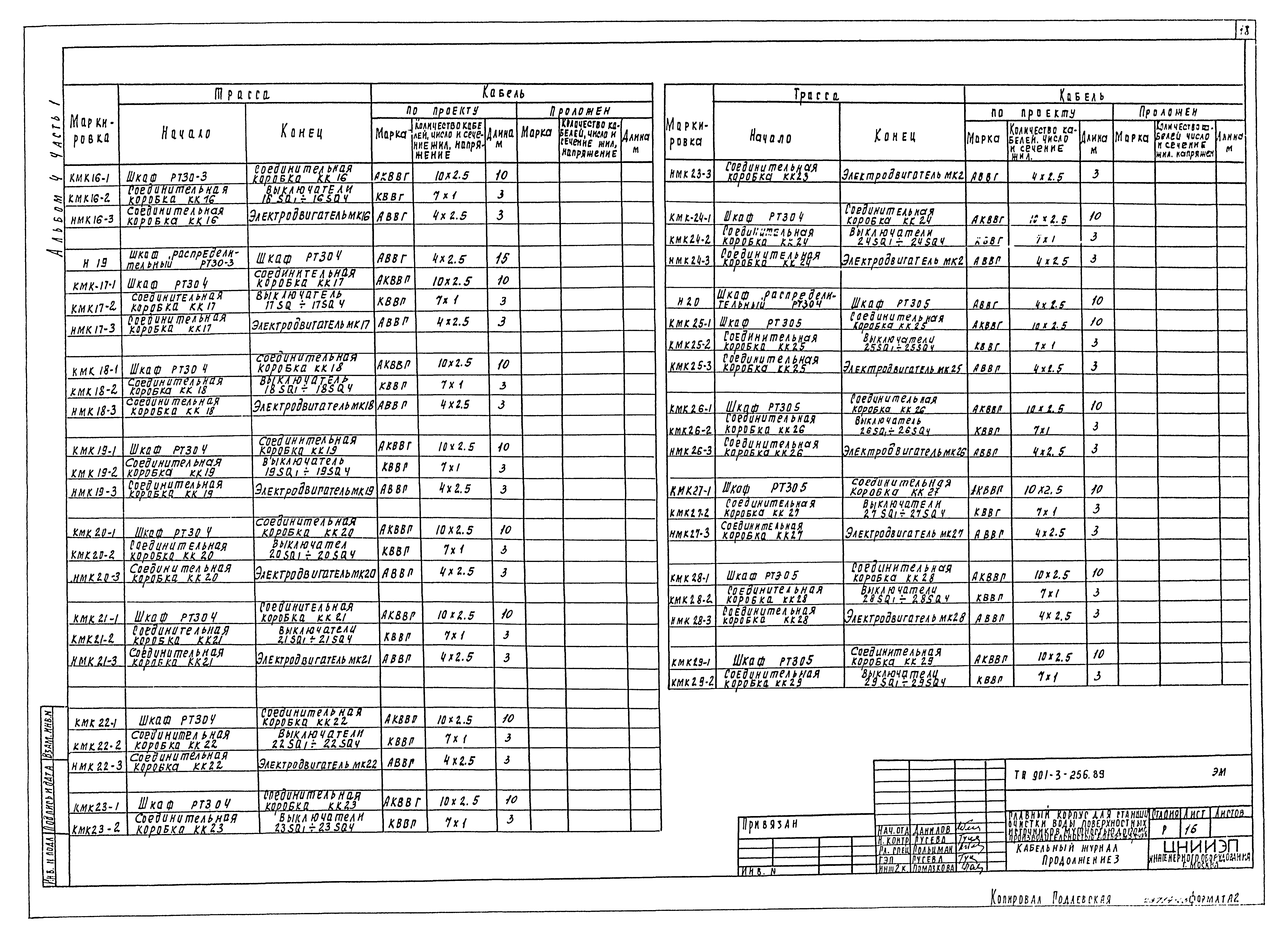 Типовой проект 901-3-256.89