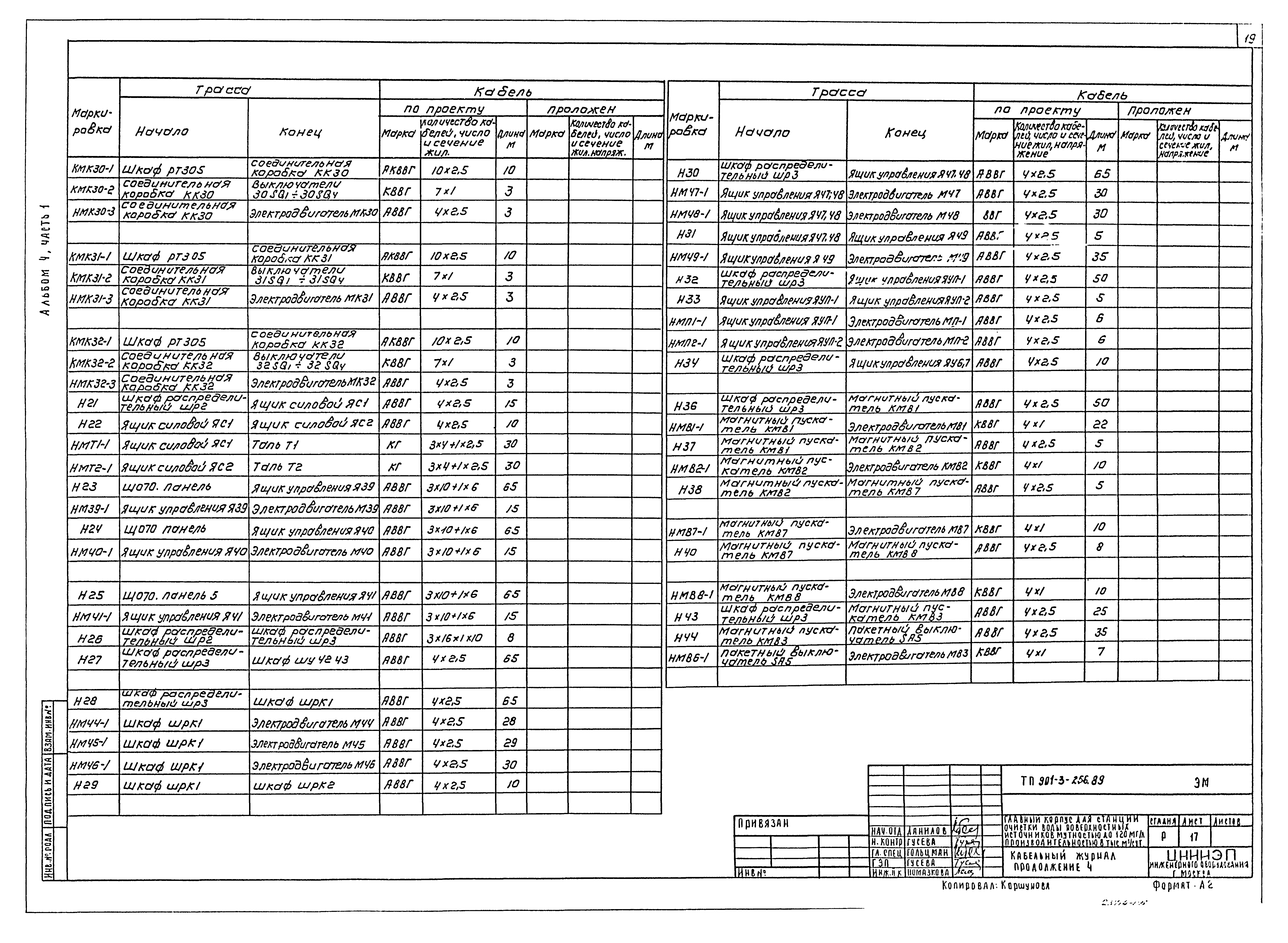 Типовой проект 901-3-256.89