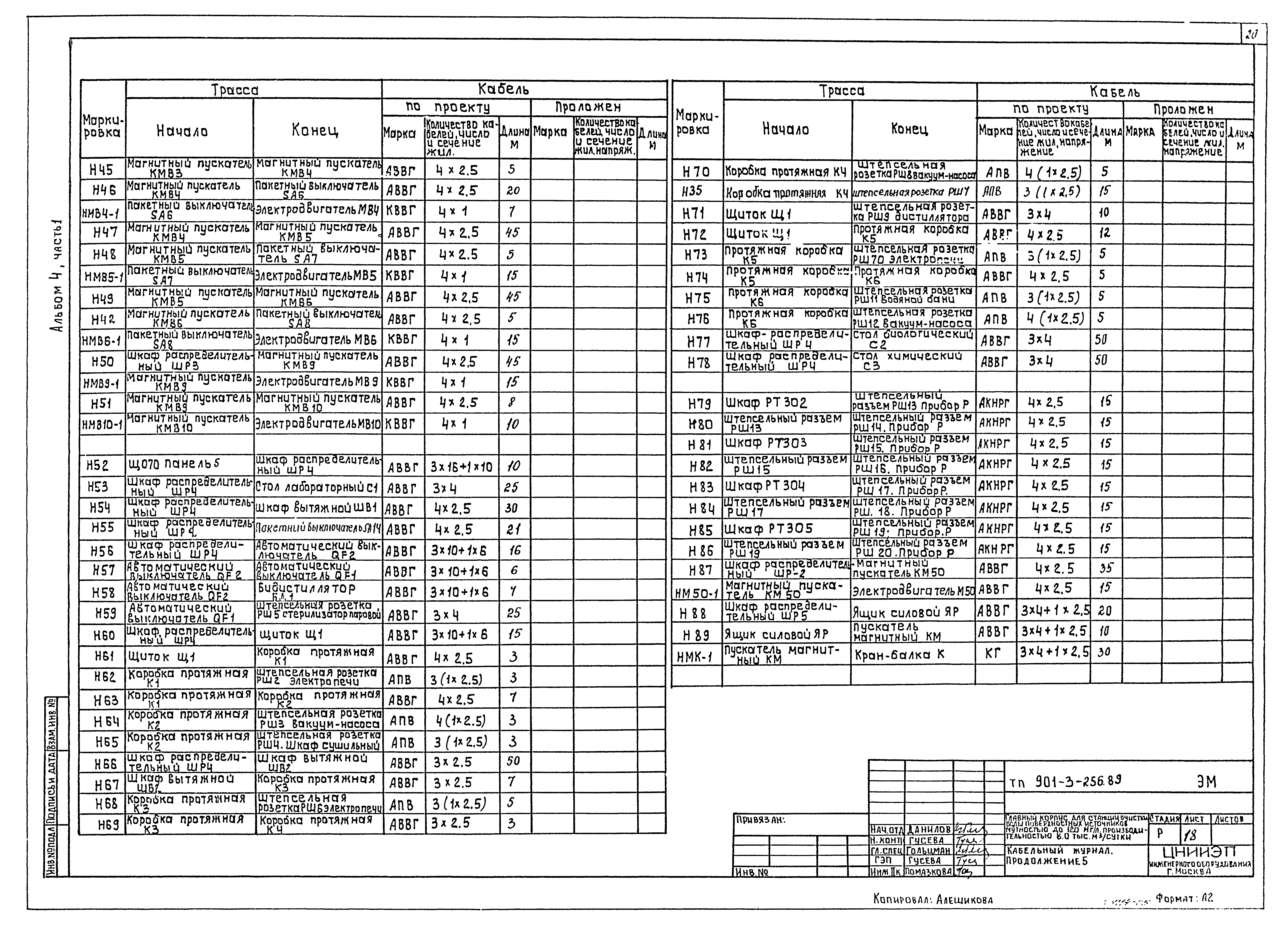 Типовой проект 901-3-256.89