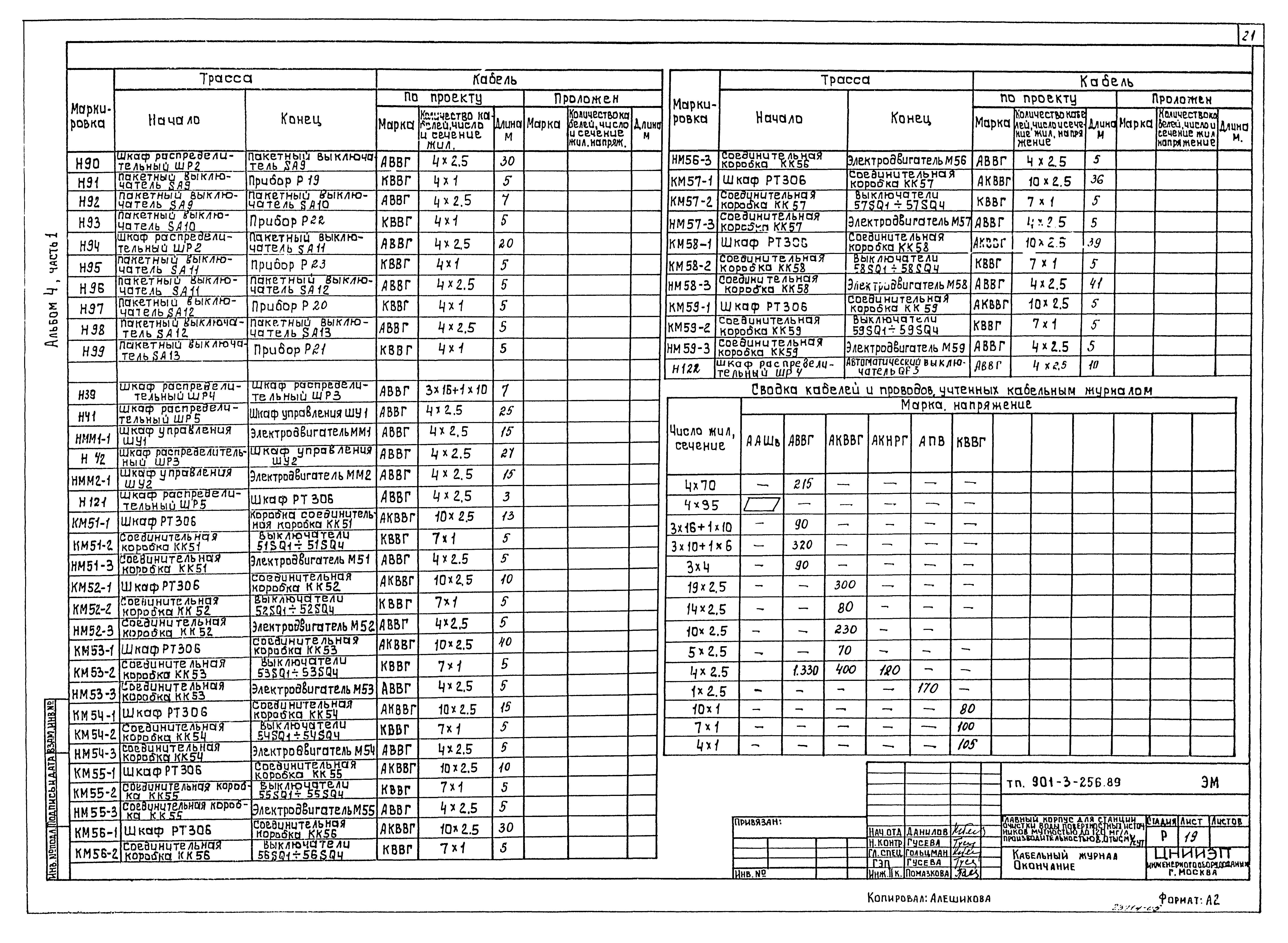 Типовой проект 901-3-256.89