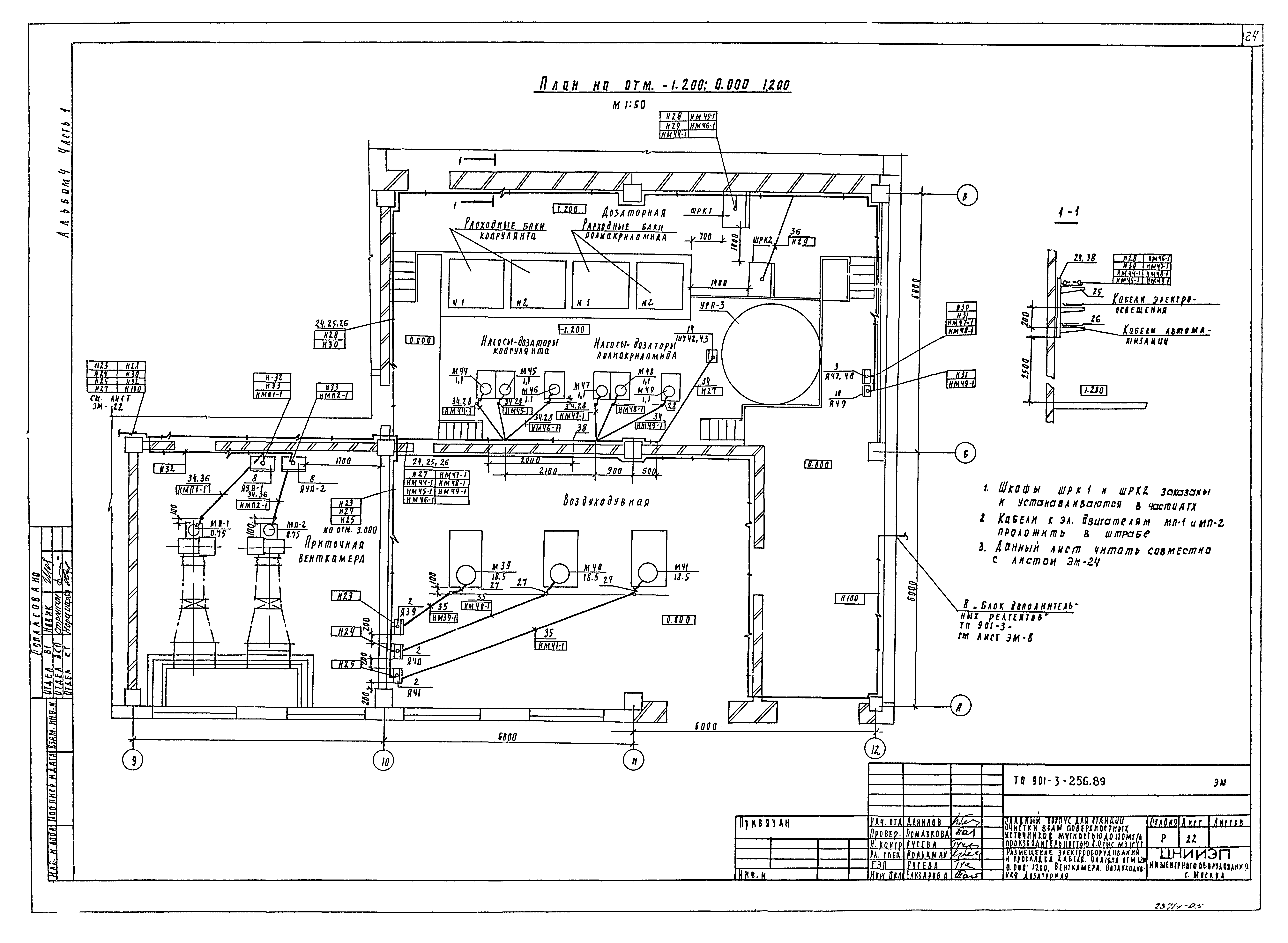 Типовой проект 901-3-256.89