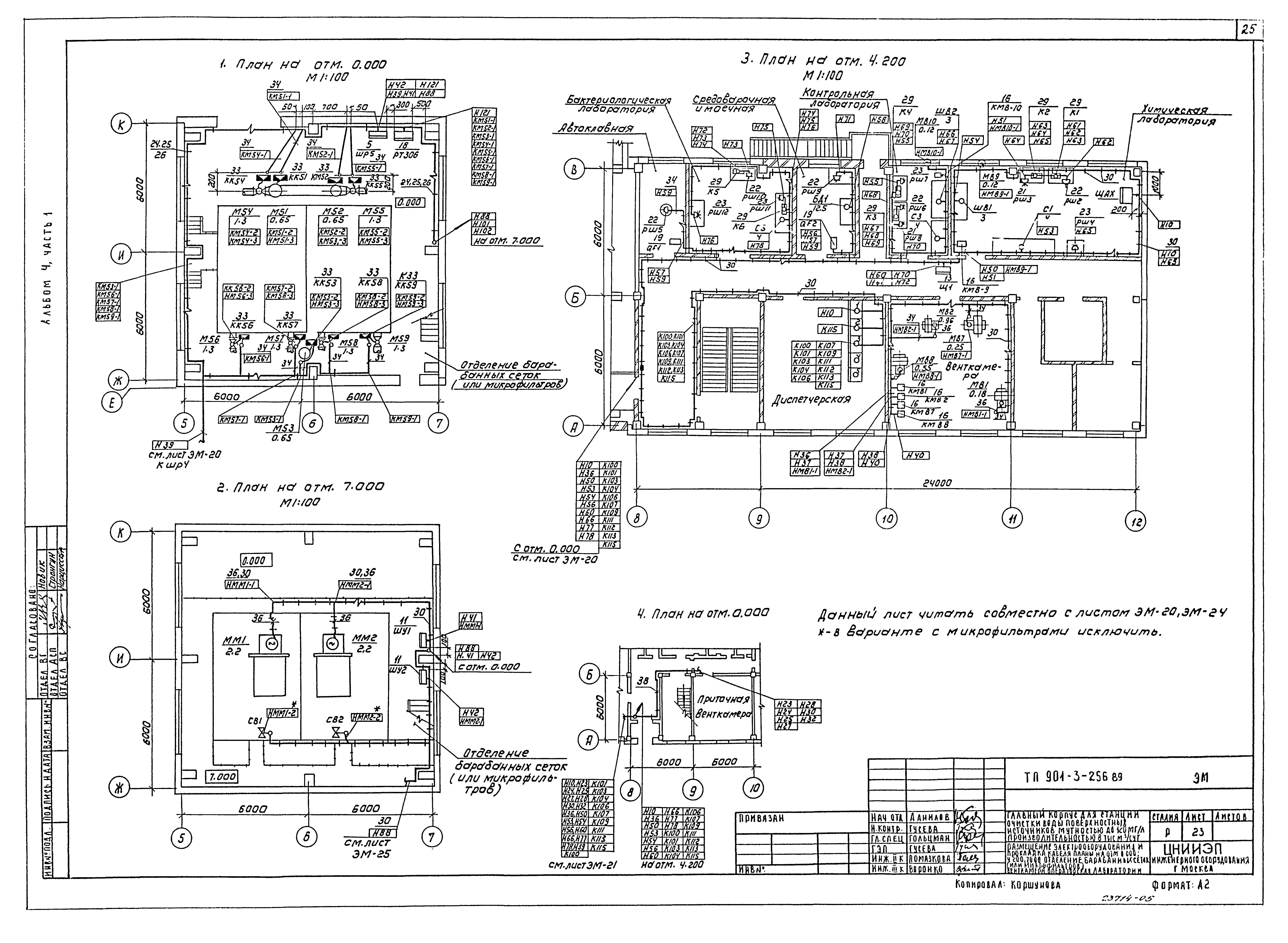 Типовой проект 901-3-256.89