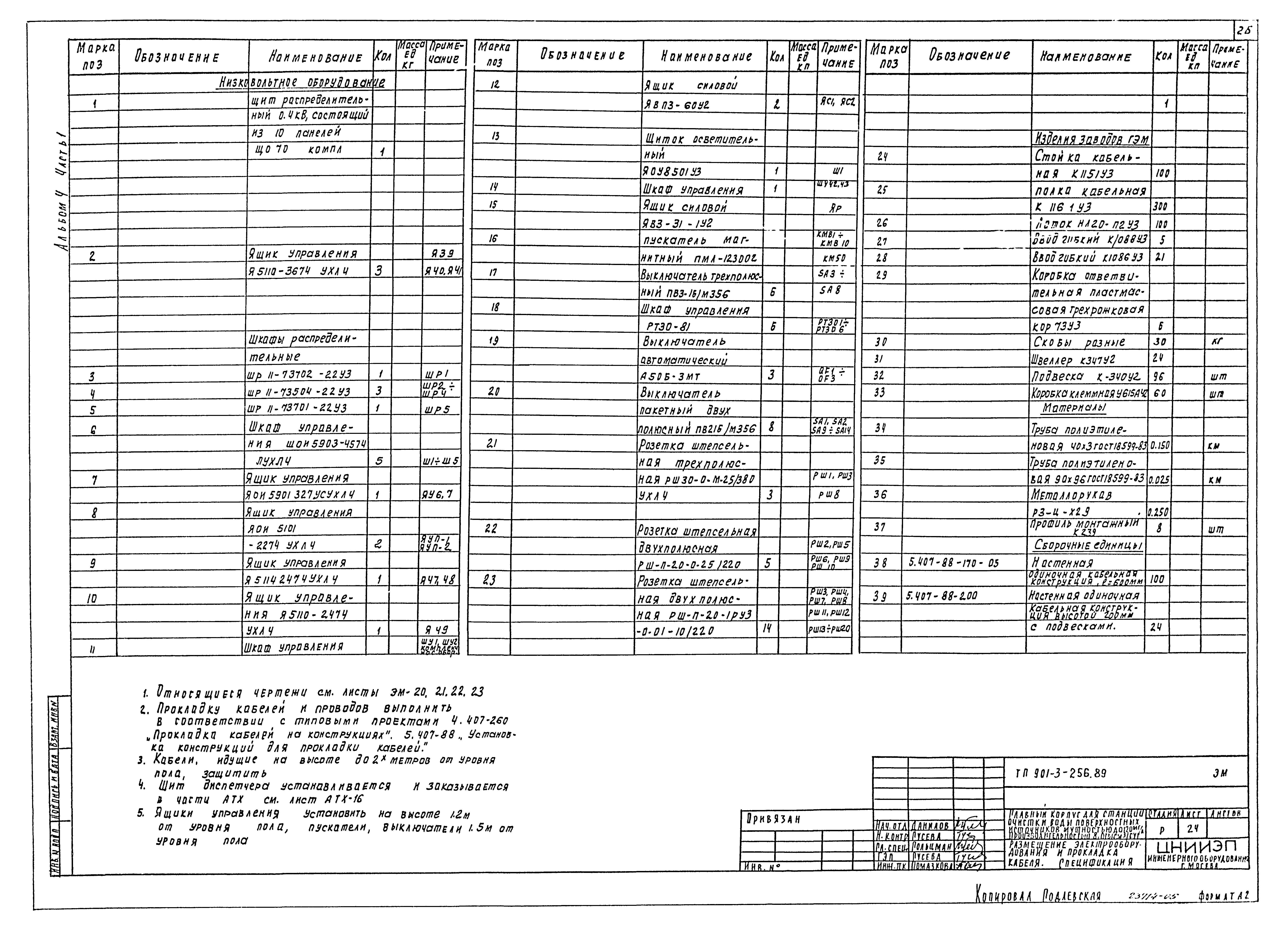 Типовой проект 901-3-256.89