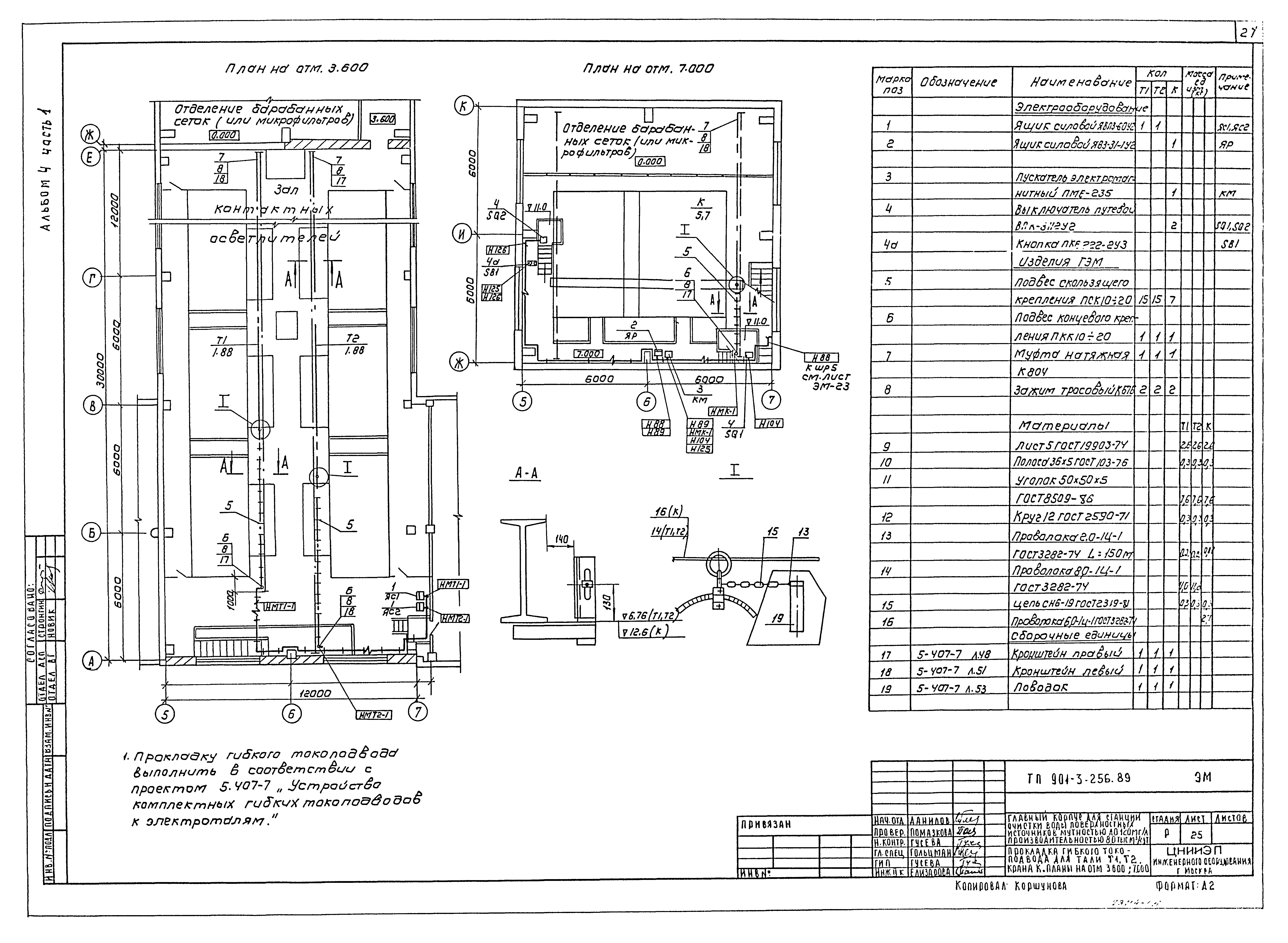 Типовой проект 901-3-256.89