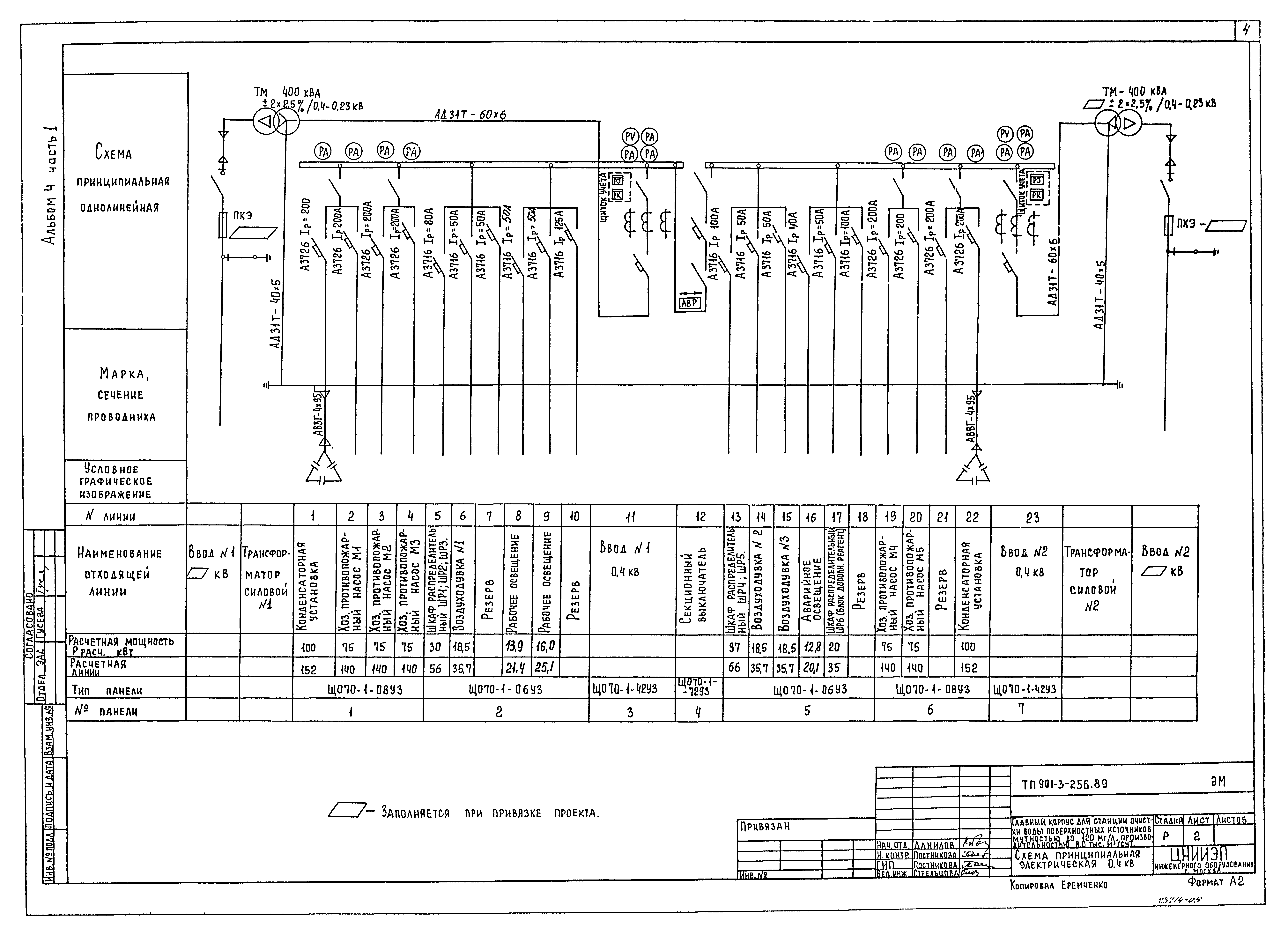Типовой проект 901-3-256.89