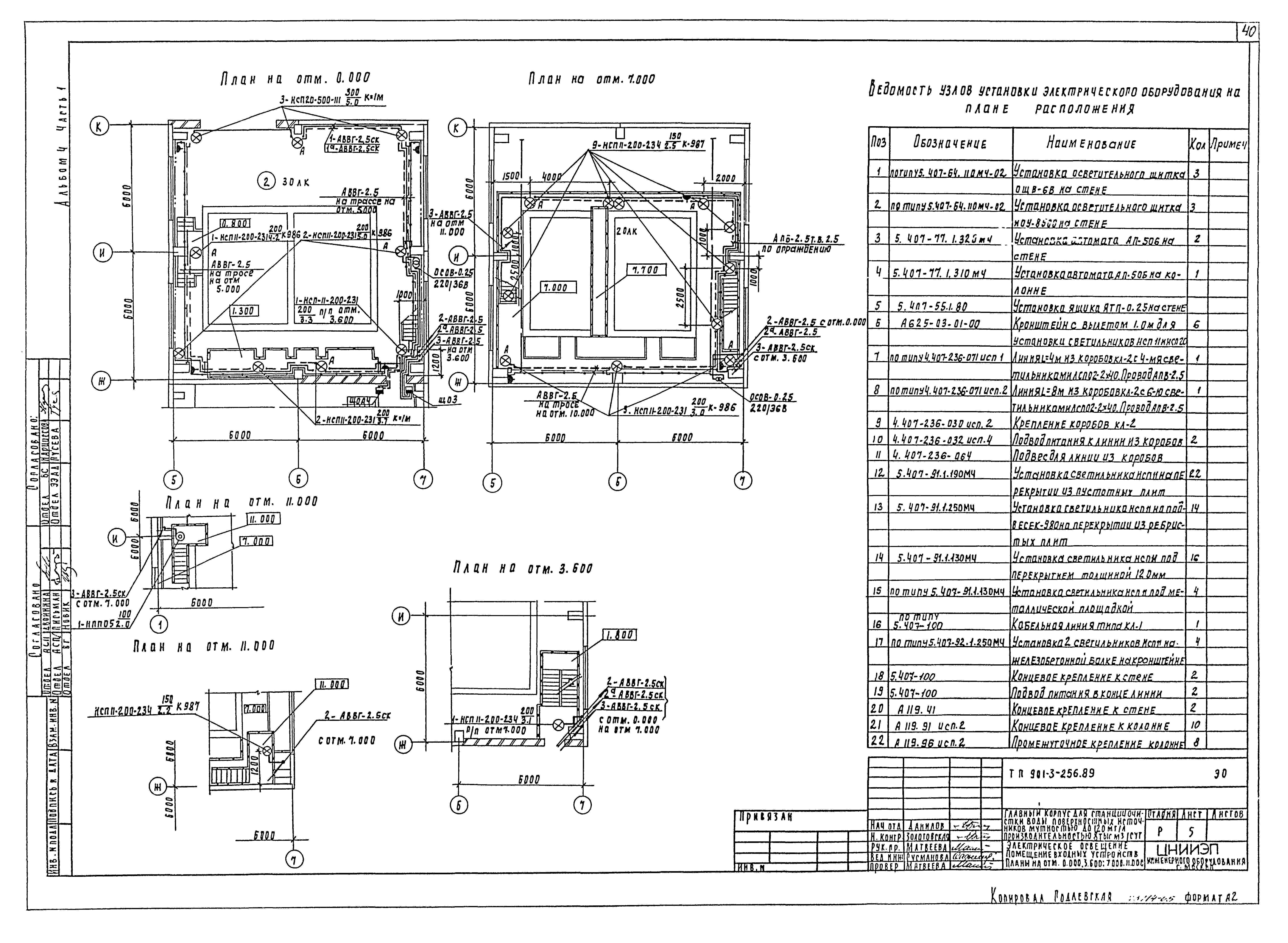 Типовой проект 901-3-256.89
