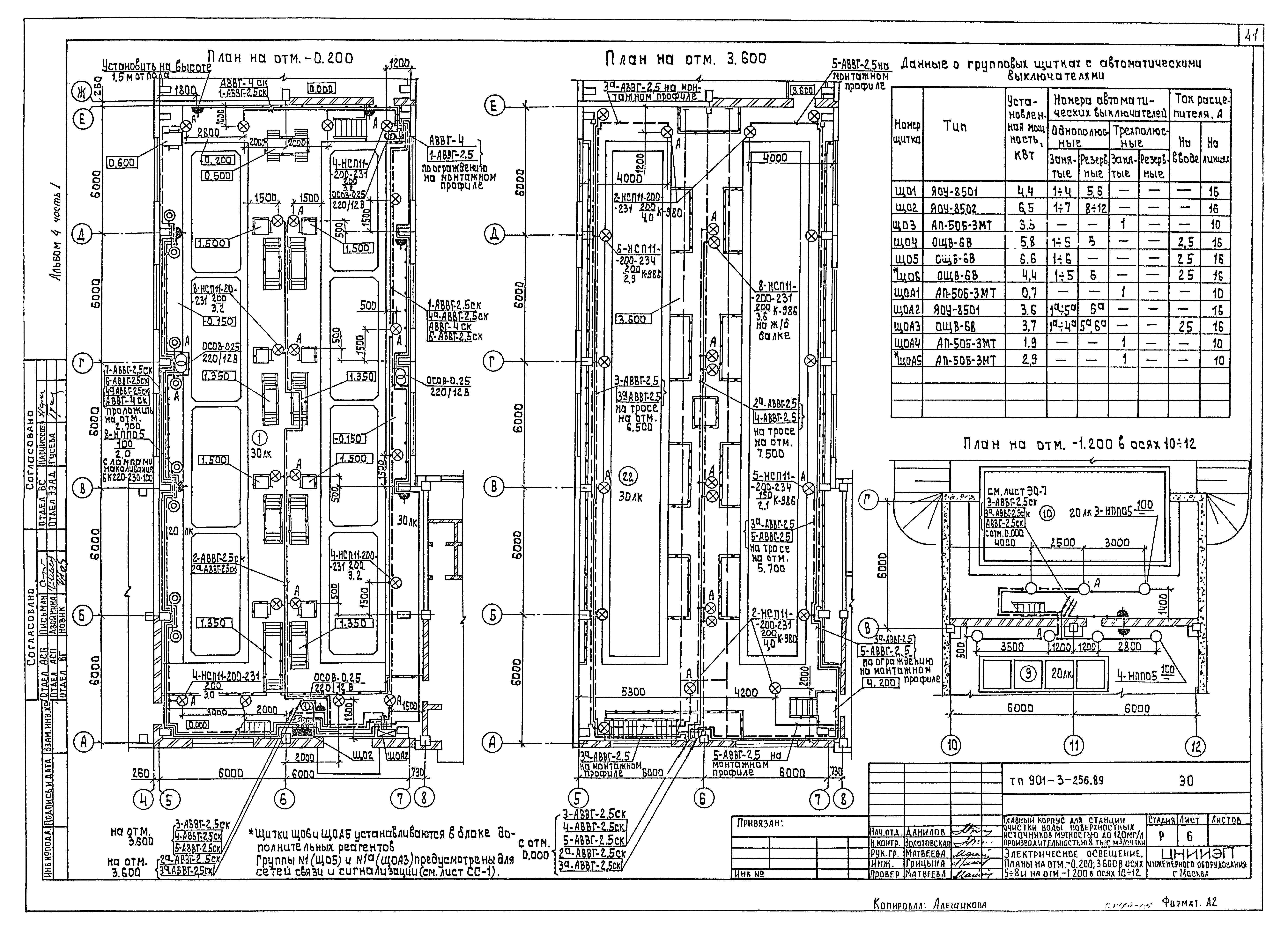 Типовой проект 901-3-256.89