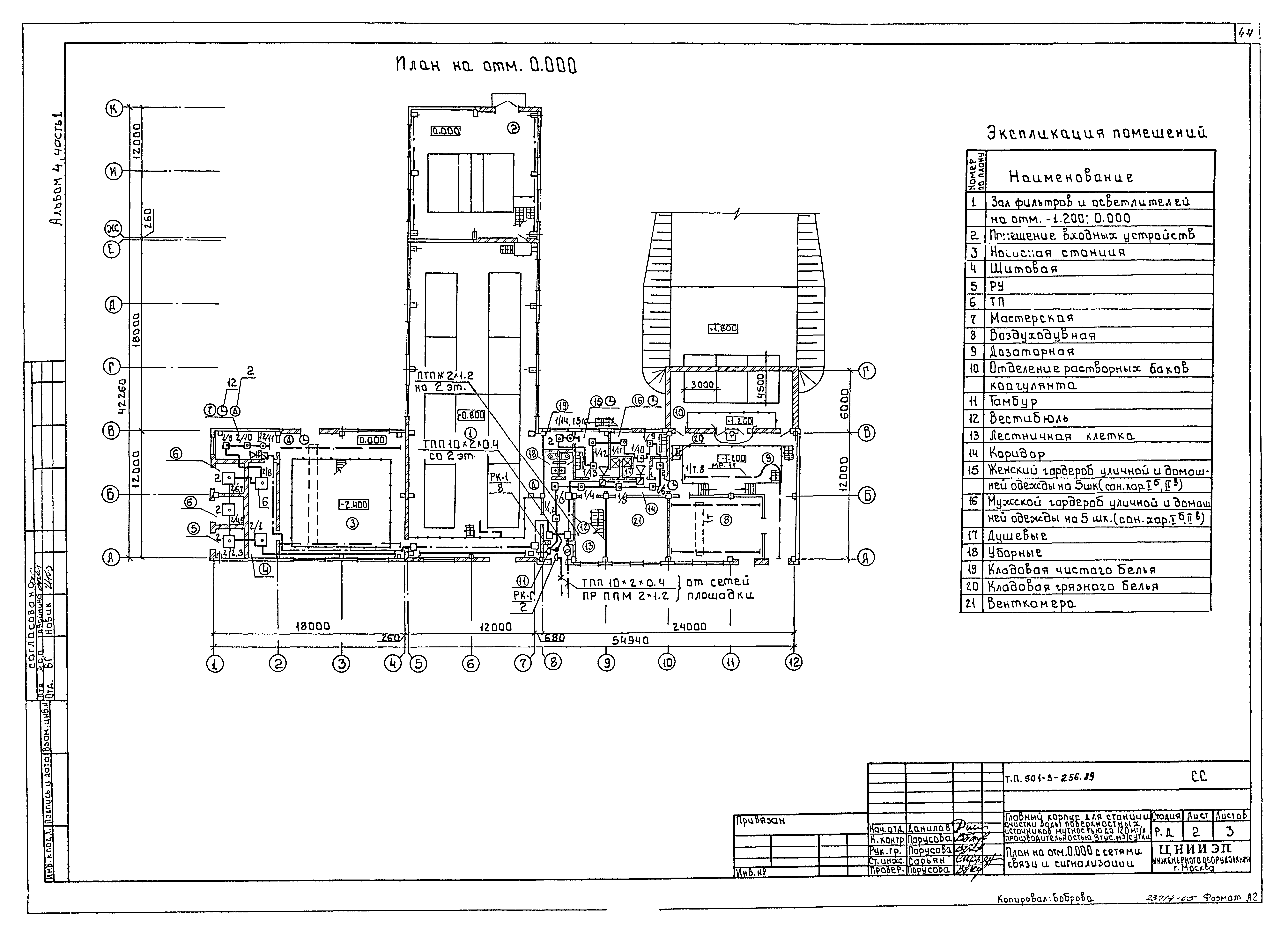 Типовой проект 901-3-256.89