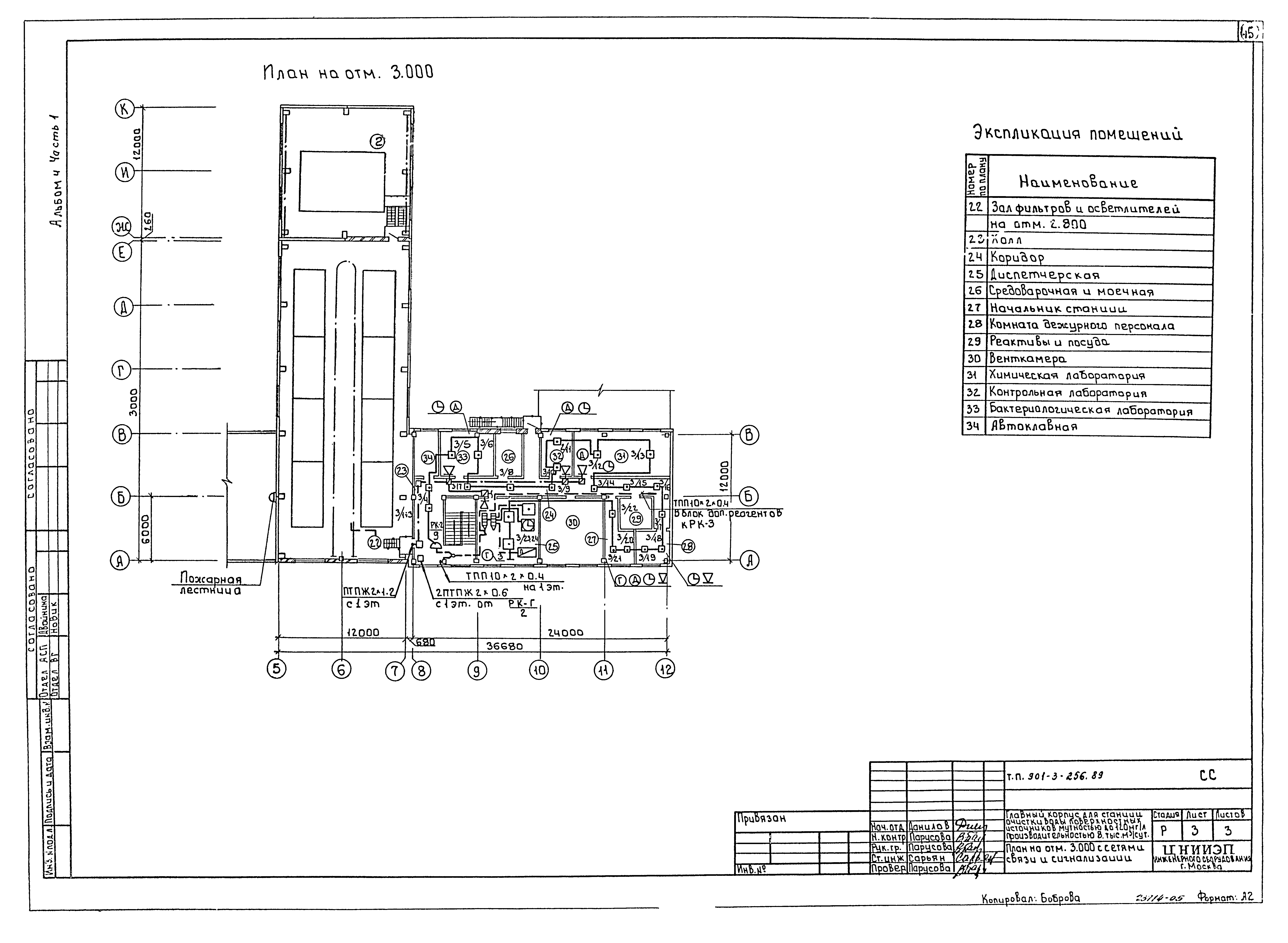 Типовой проект 901-3-256.89