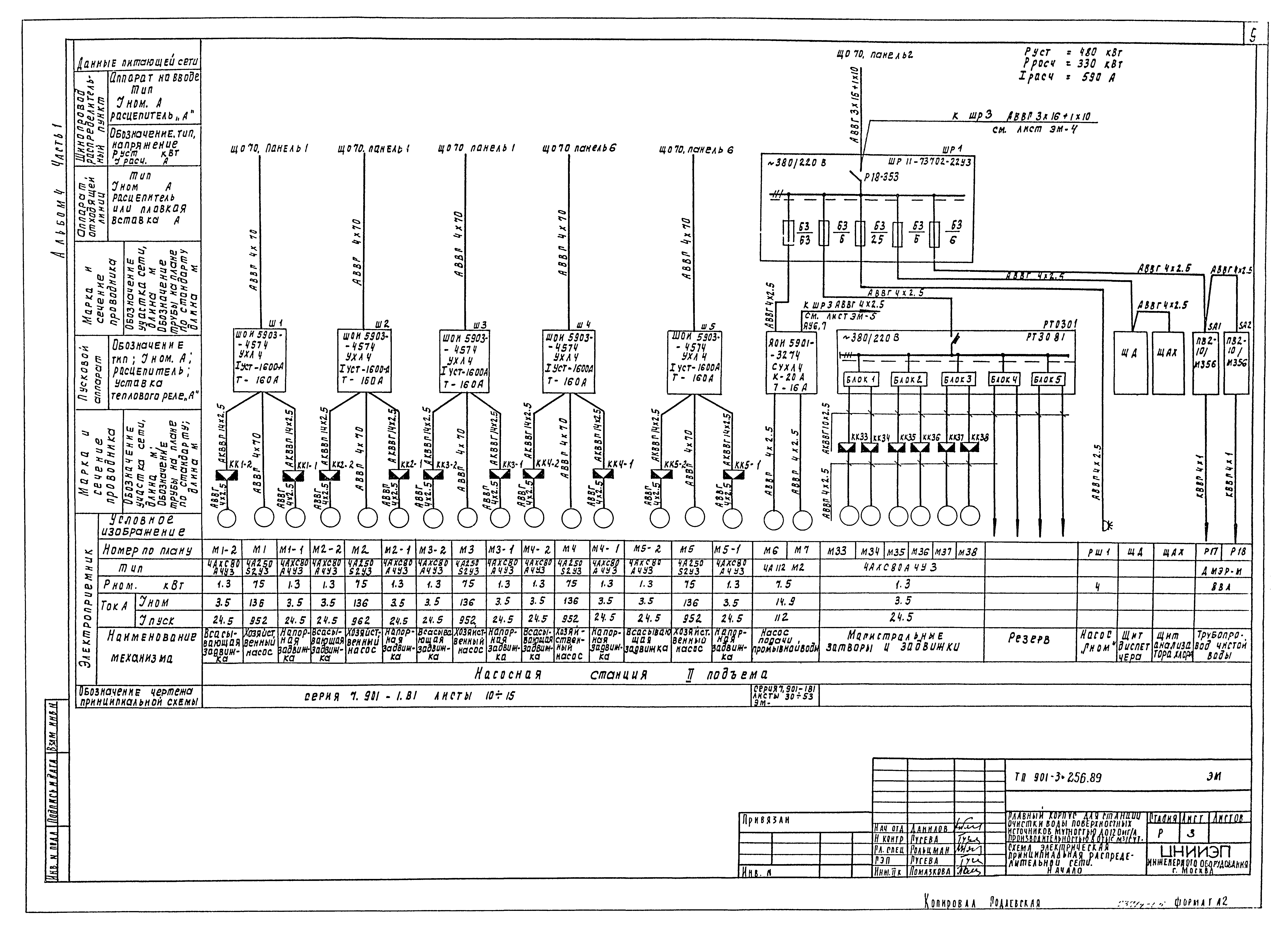 Типовой проект 901-3-256.89
