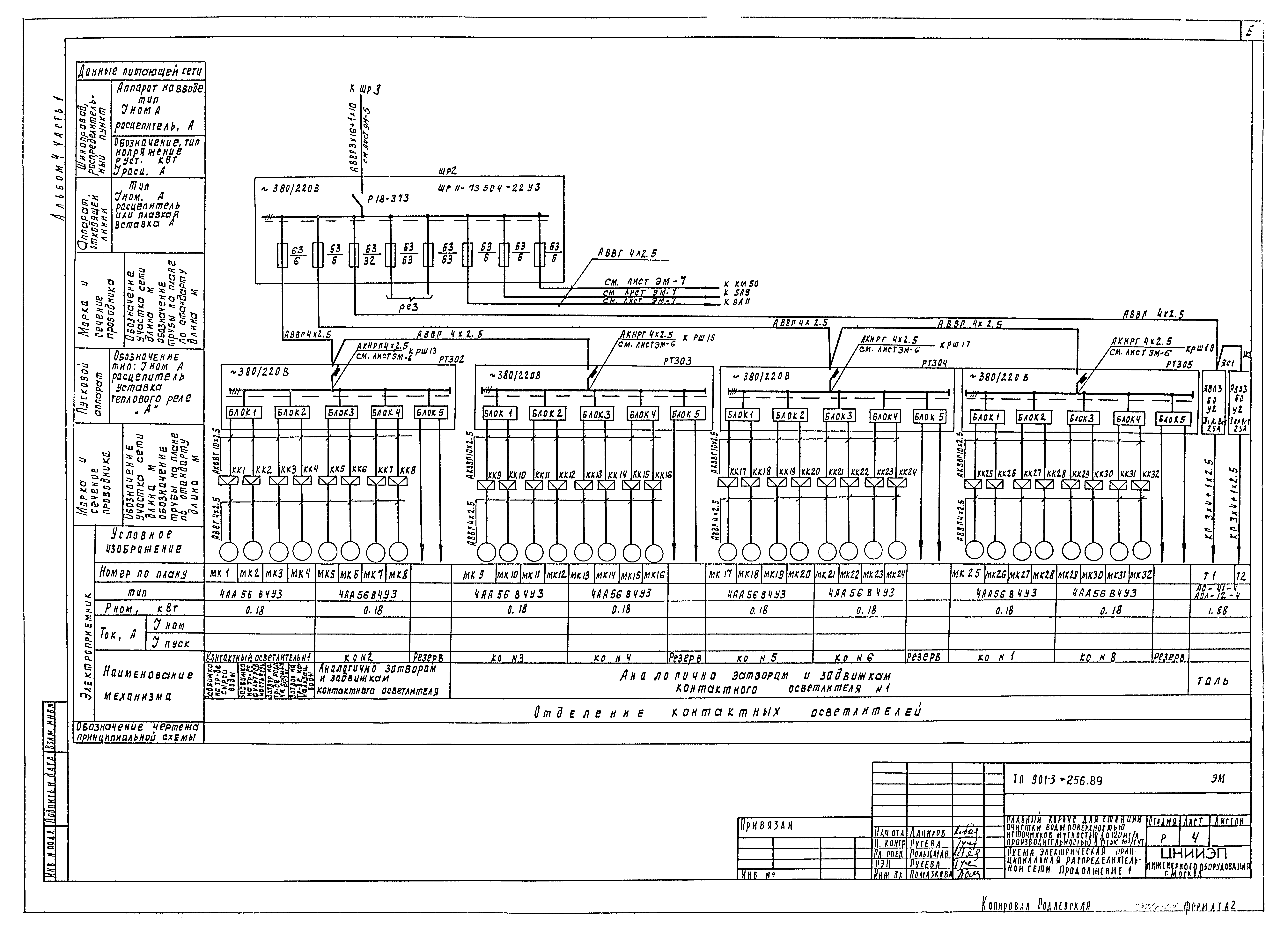 Типовой проект 901-3-256.89