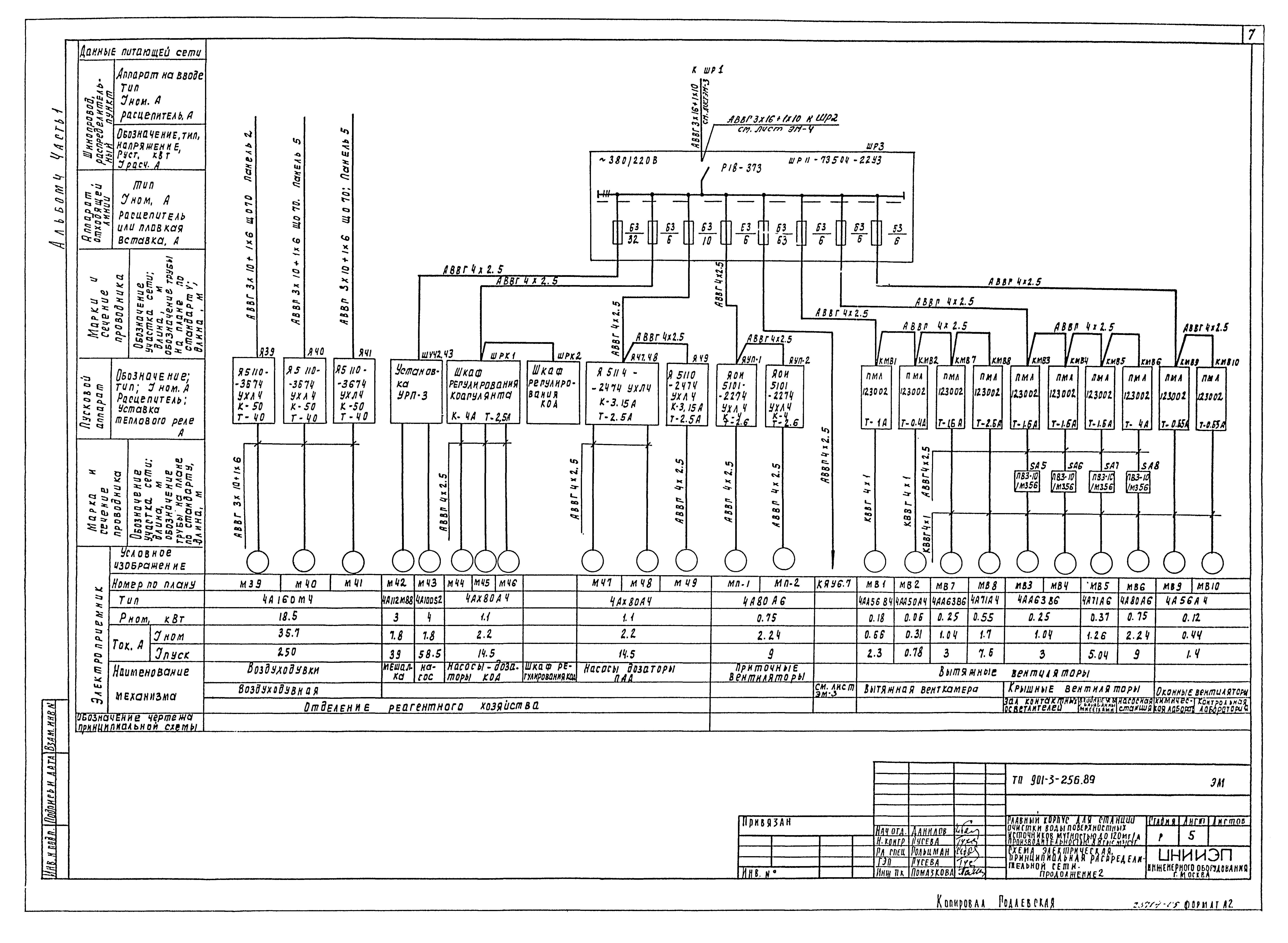 Типовой проект 901-3-256.89