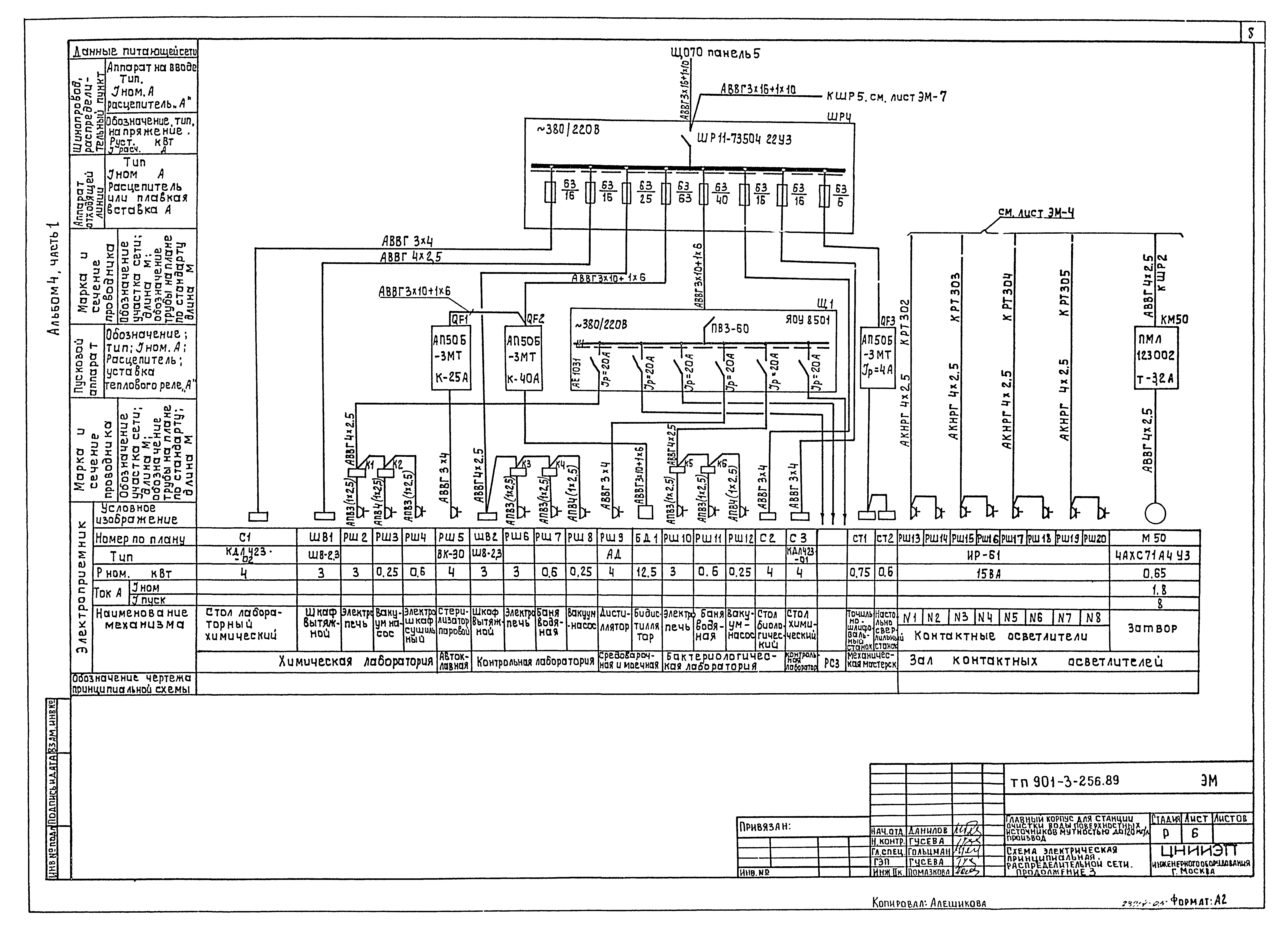 Типовой проект 901-3-256.89