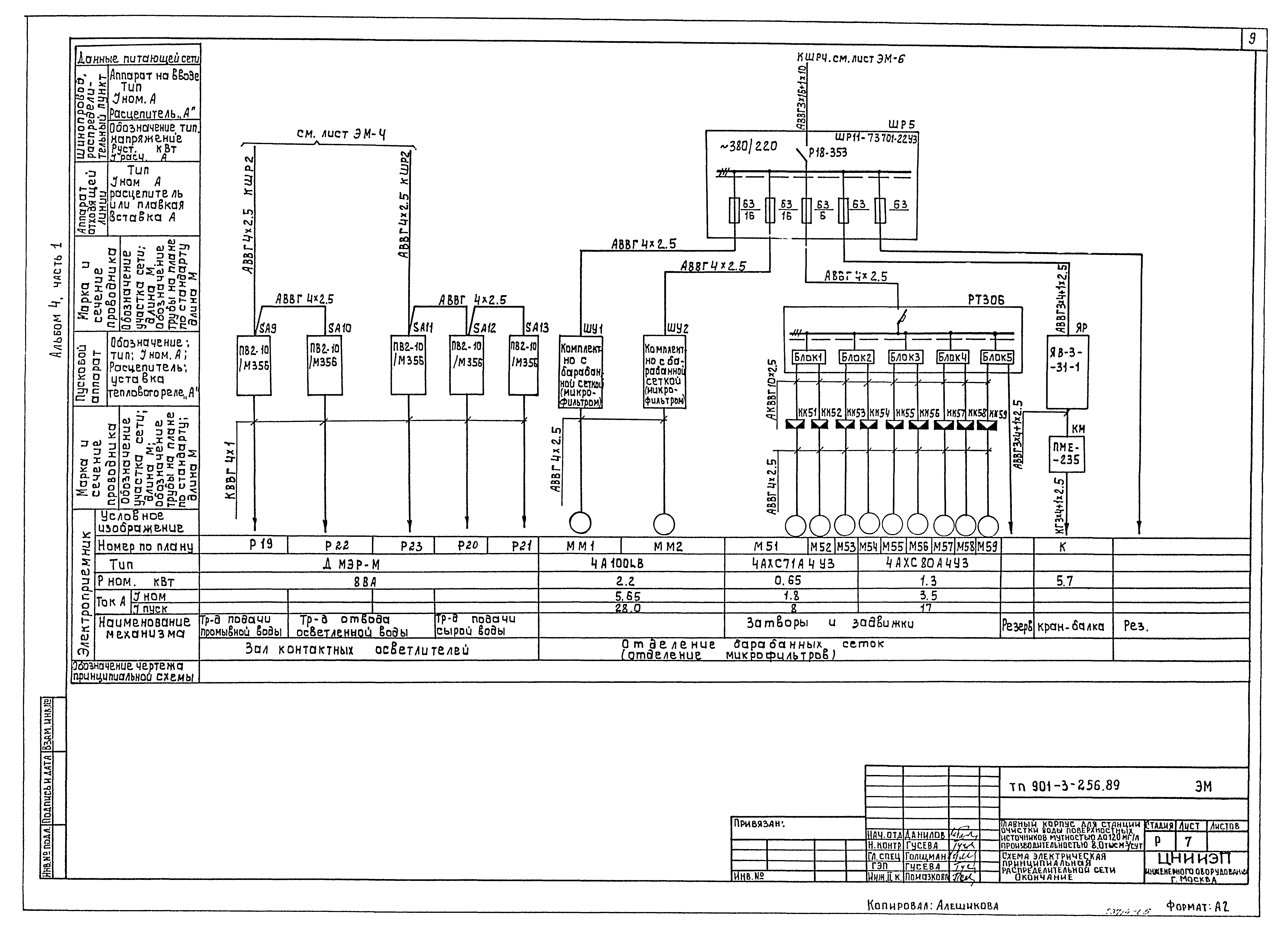 Типовой проект 901-3-256.89