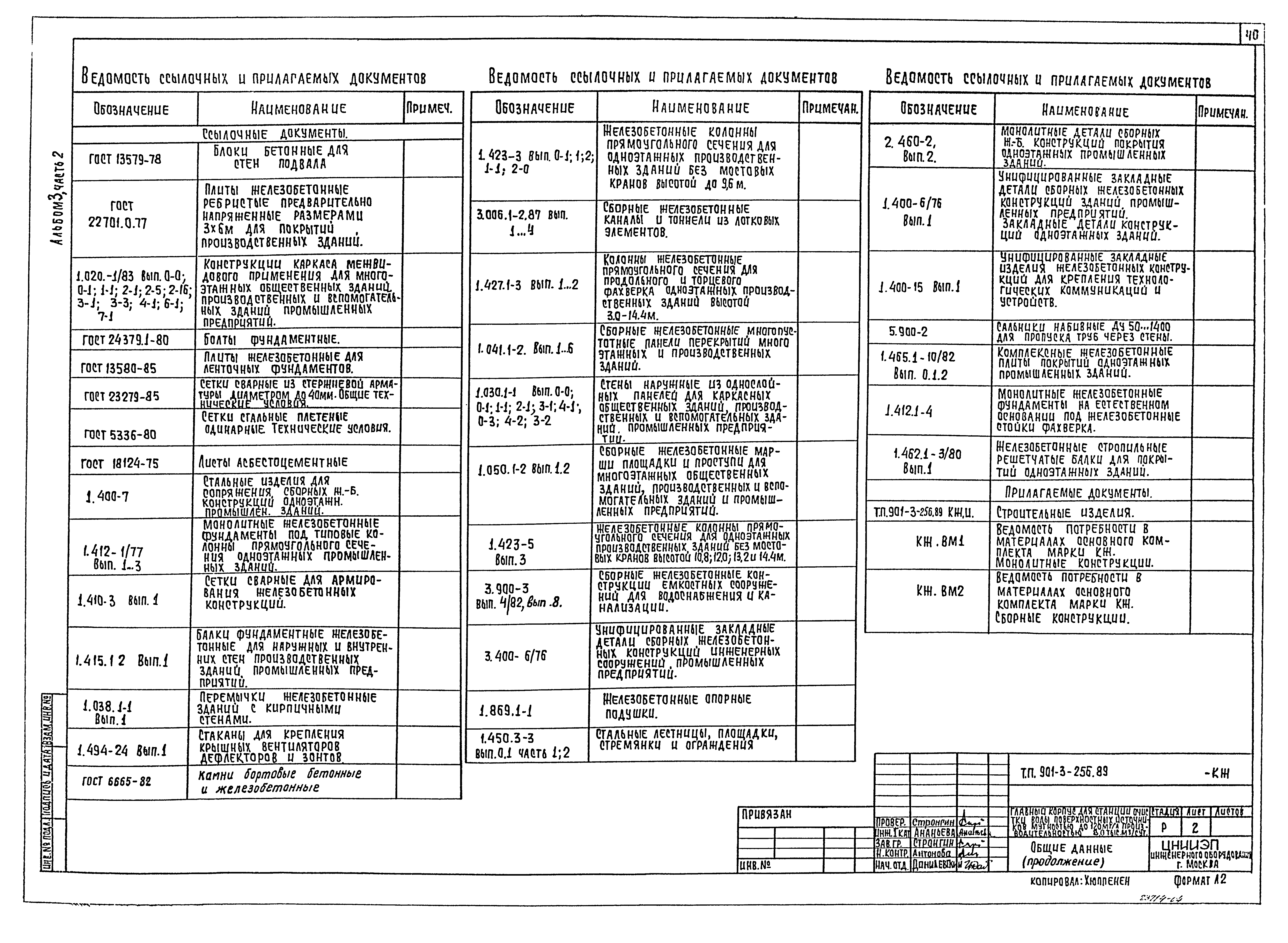 Типовой проект 901-3-256.89