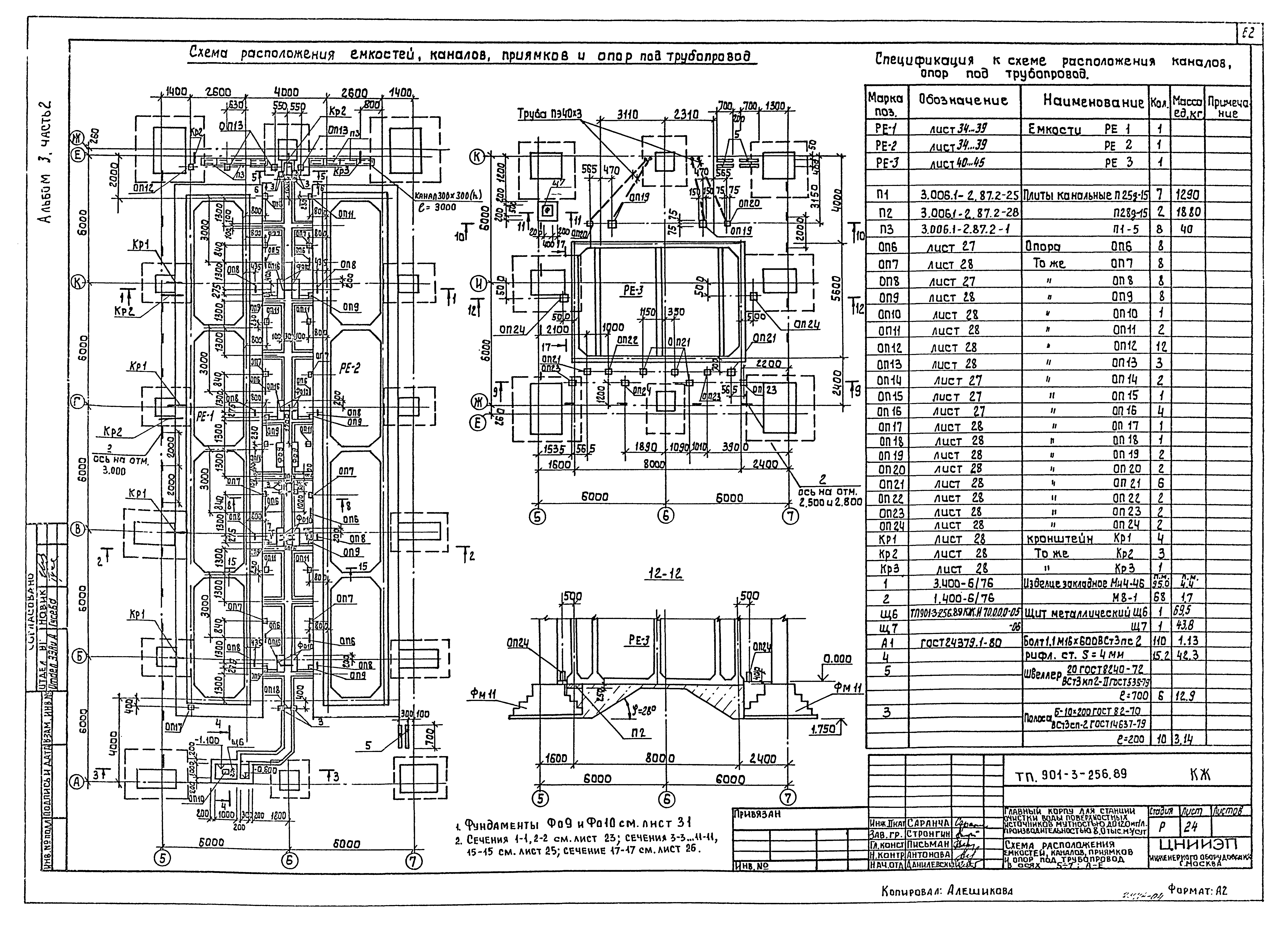 Типовой проект 901-3-256.89