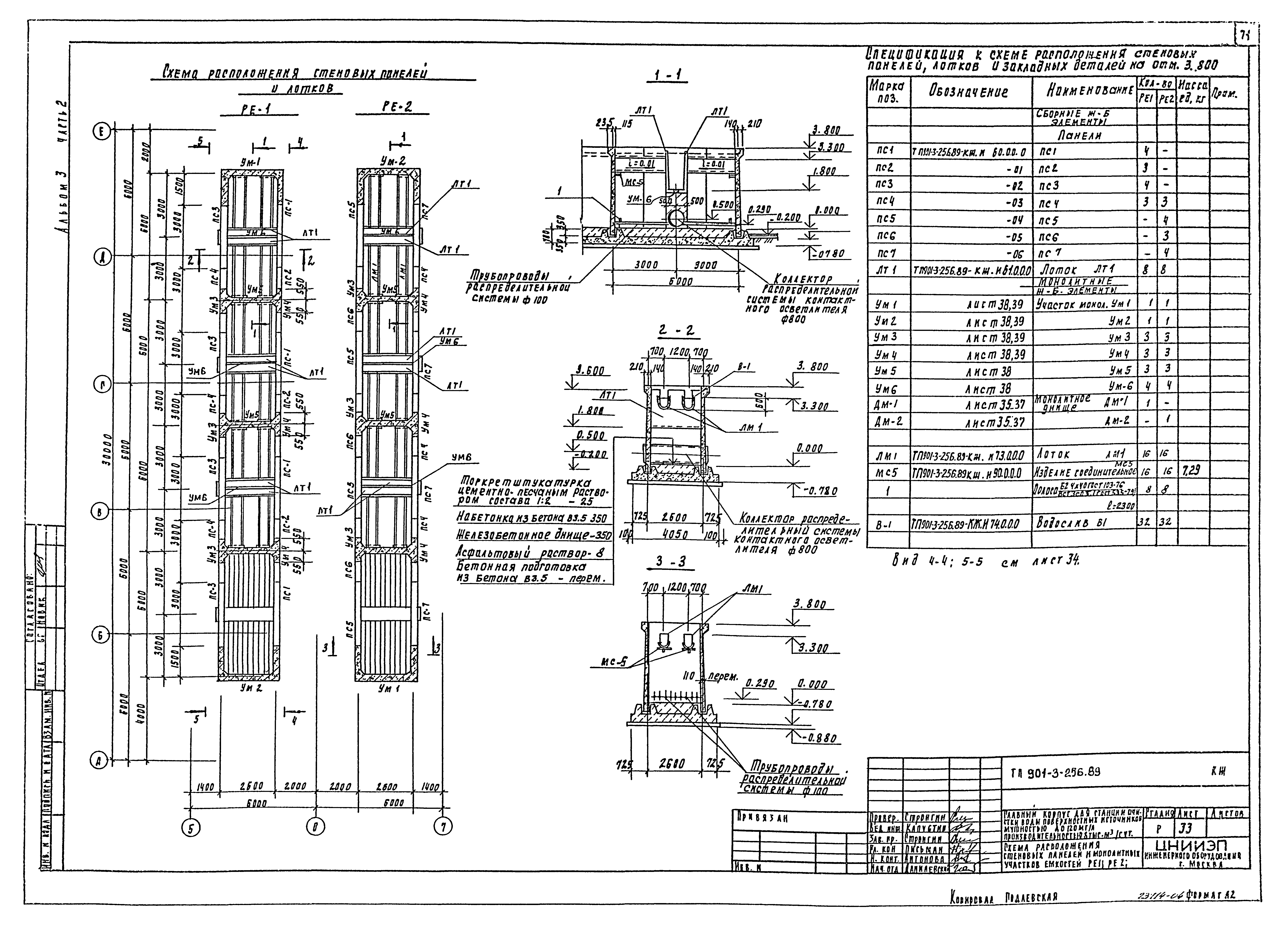 Типовой проект 901-3-256.89
