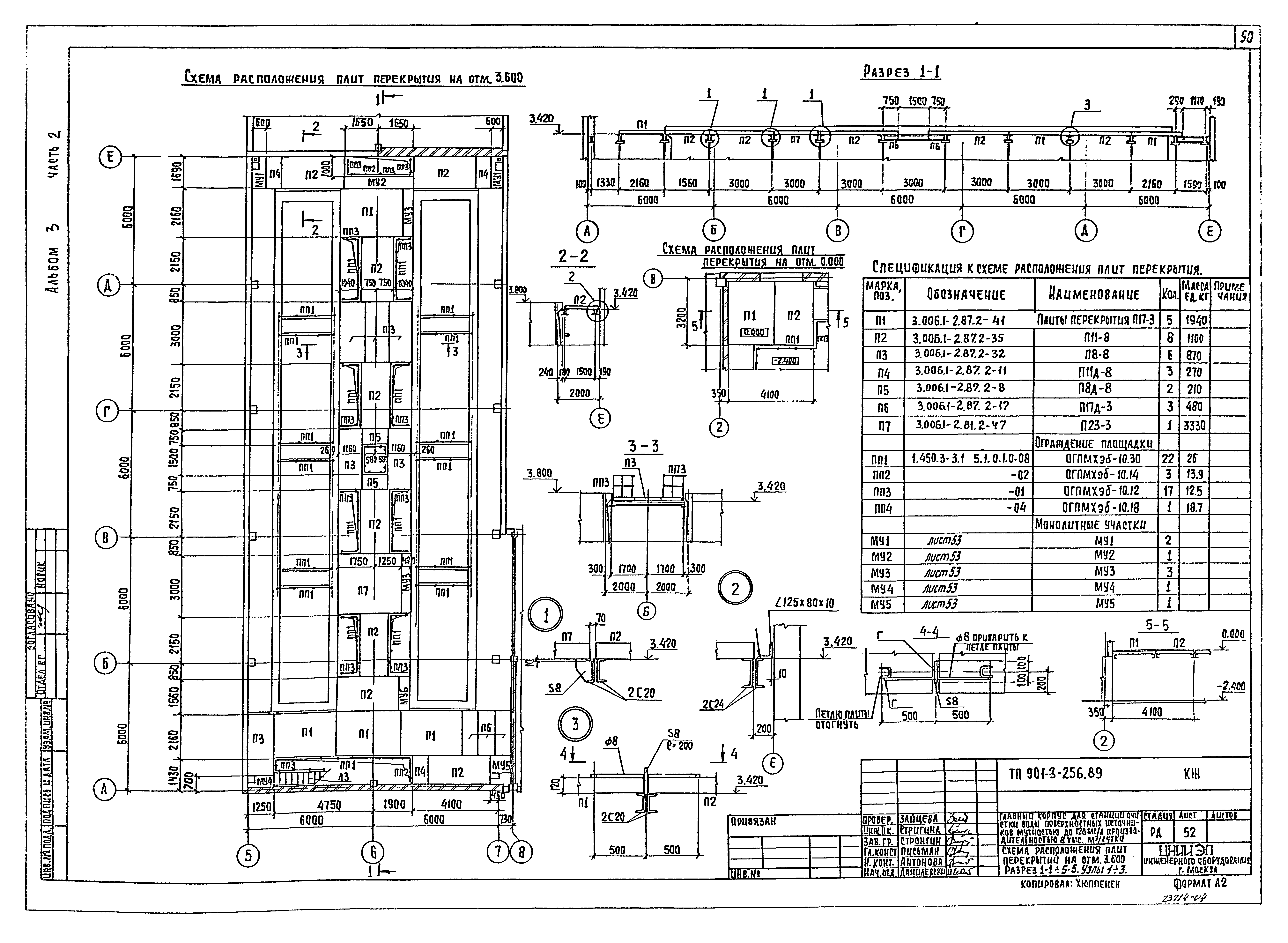 Типовой проект 901-3-256.89