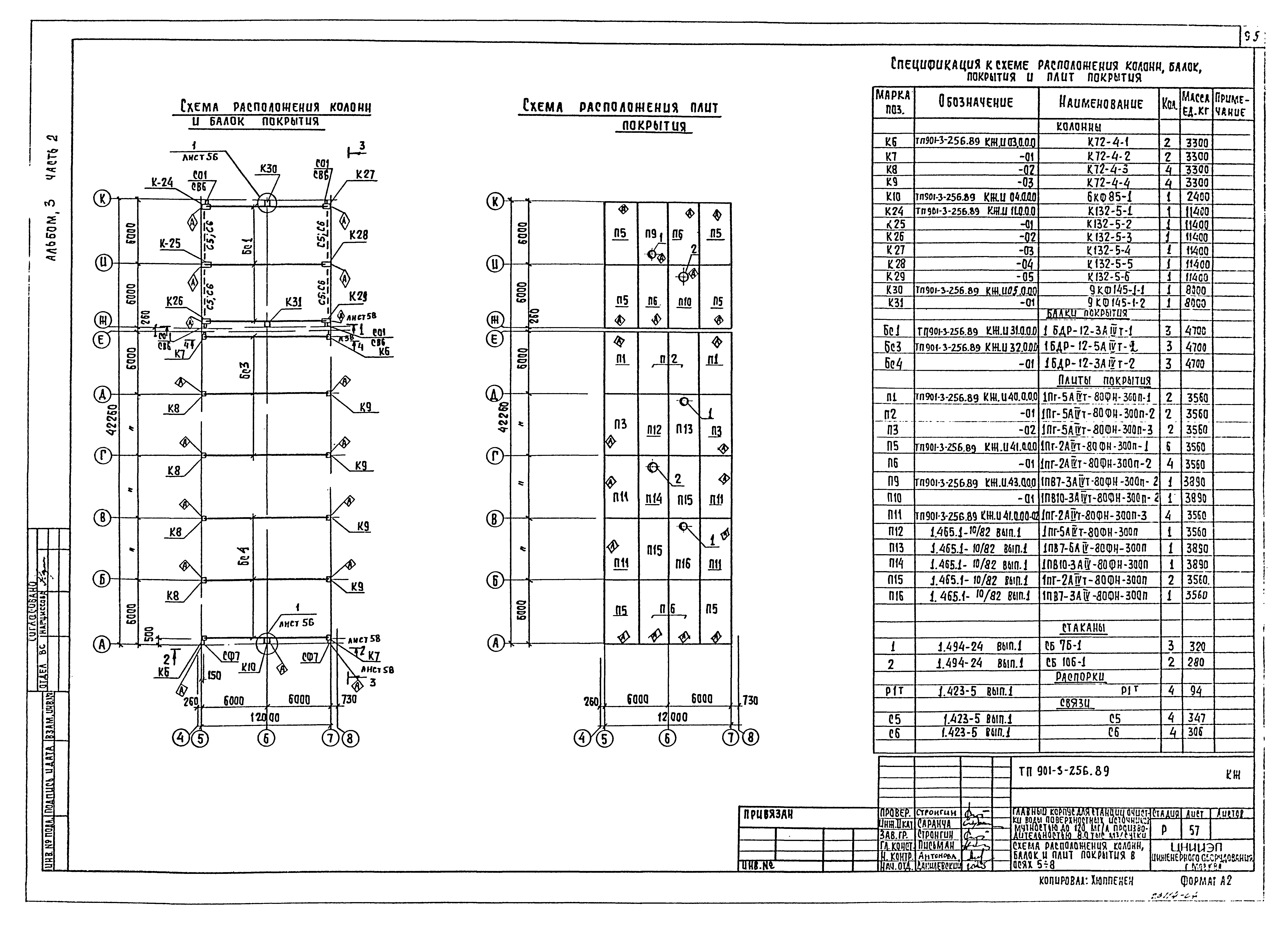 Типовой проект 901-3-256.89